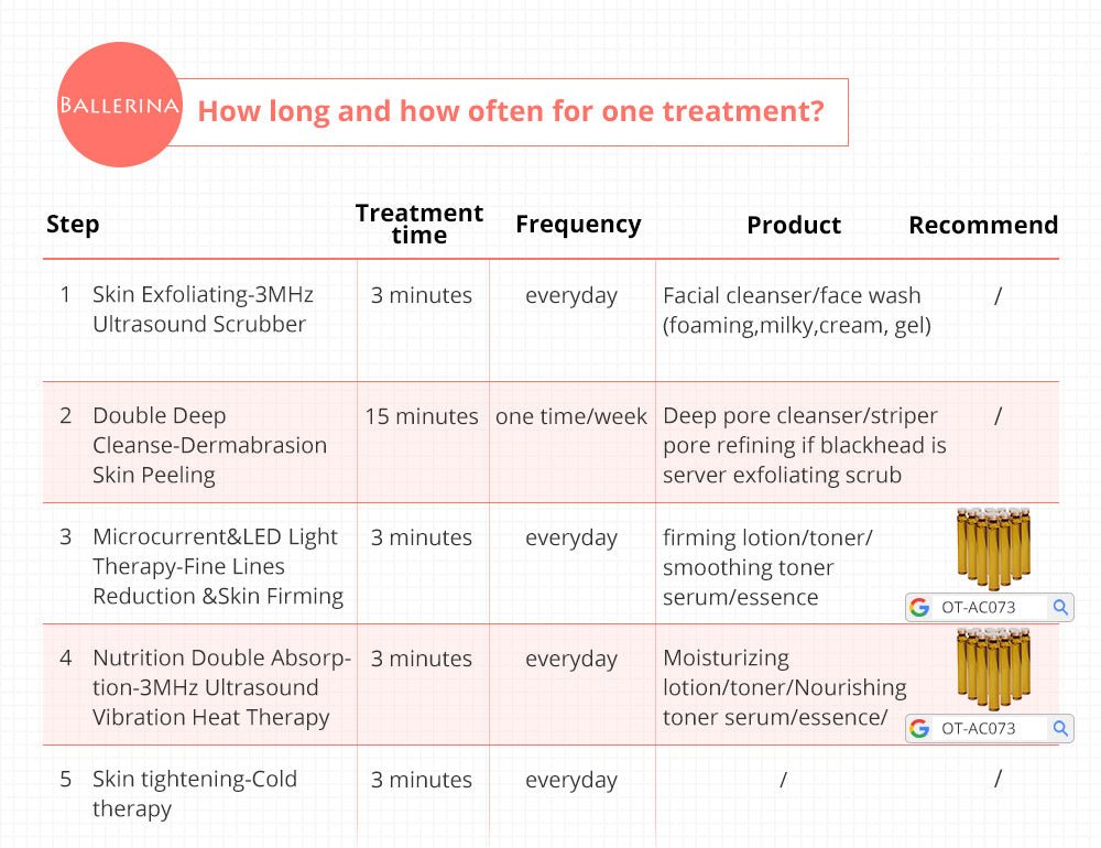 Shape Tactics Diamond Dermabrasion & Ultrasonic Skin Care System