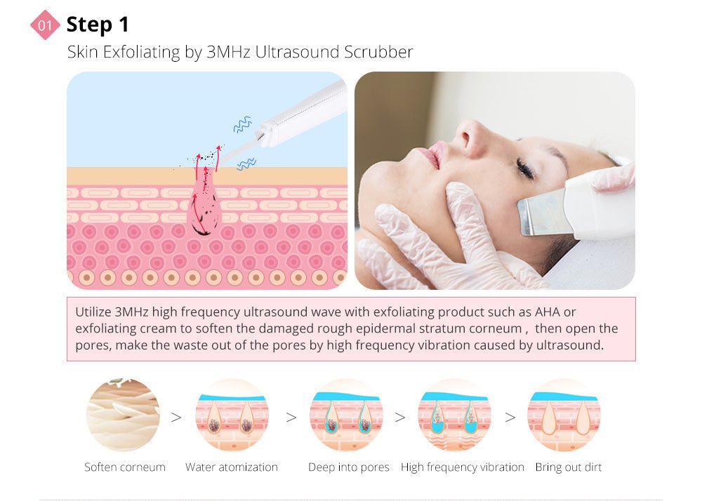 Shape Tactics Diamond Dermabrasion & Ultrasonic Skin Care System