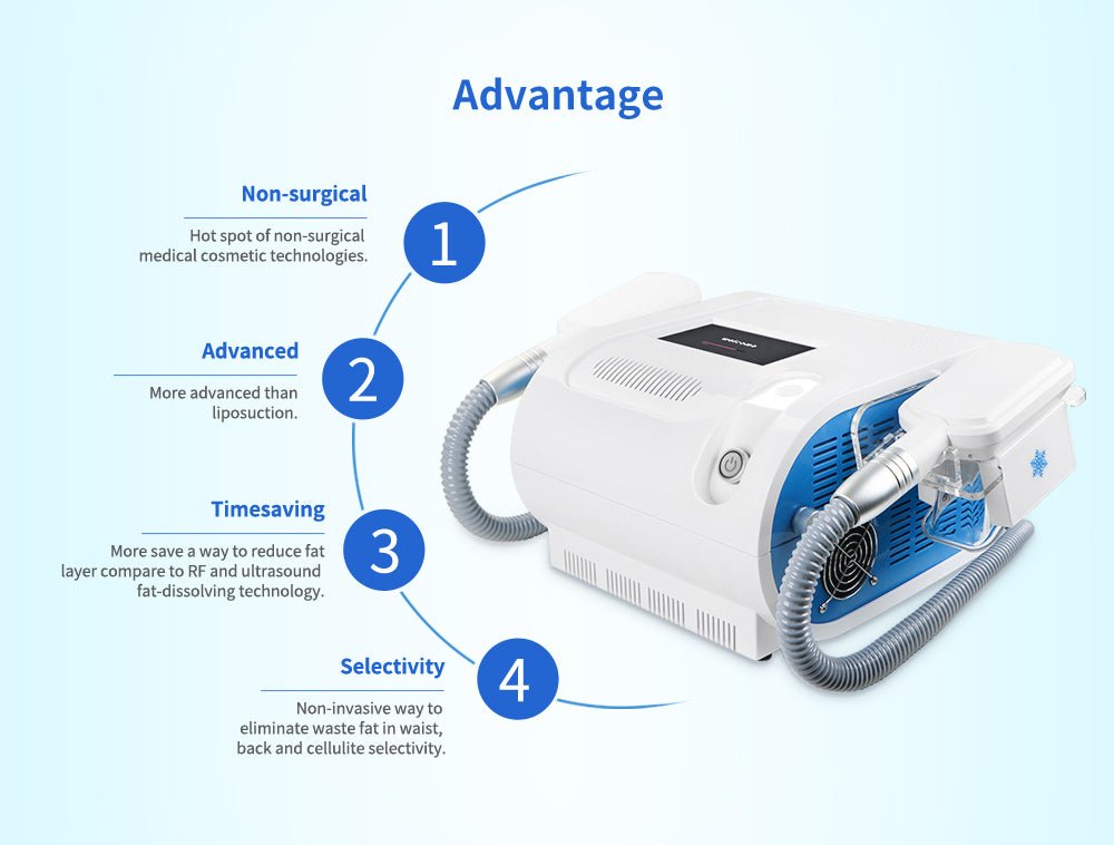 Shape Tactics Dual-Handle Cooling Vacuum Contouring System