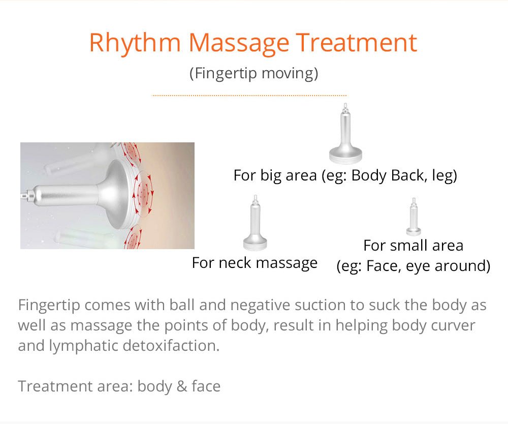 Shape Tactics EMS Vacuum Cupping Body Contouring System