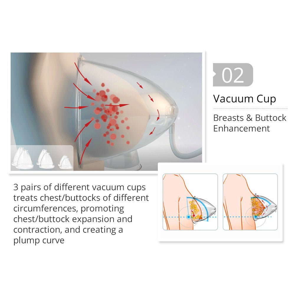 Shape Tactics EMS Muscle Stimulation and Vacuum Therapy System