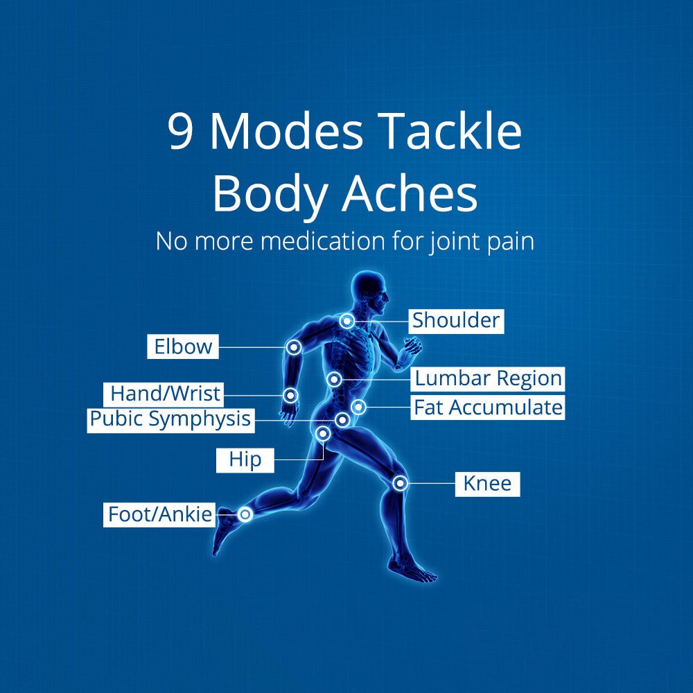 Shape Tactics ESWT Acoustic Massage & Wellness System