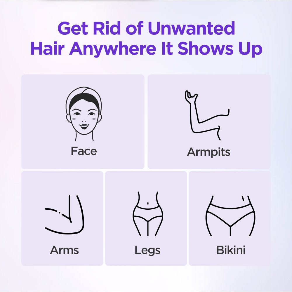 Shape Tactics IPL Hair Removal and Skin Rejuvenation System