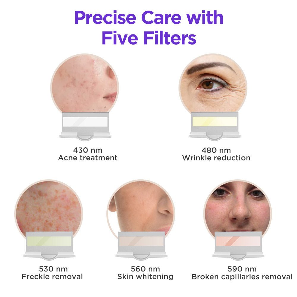 Shape Tactics IPL Hair Removal and Skin Rejuvenation System