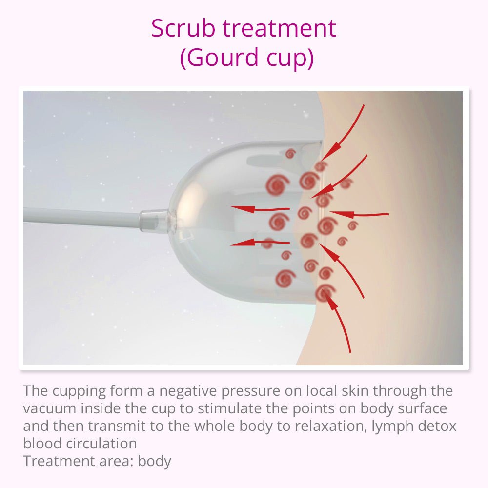 Shape Tactics Microcurrent Electrode Stimulation Body Shaping Machine