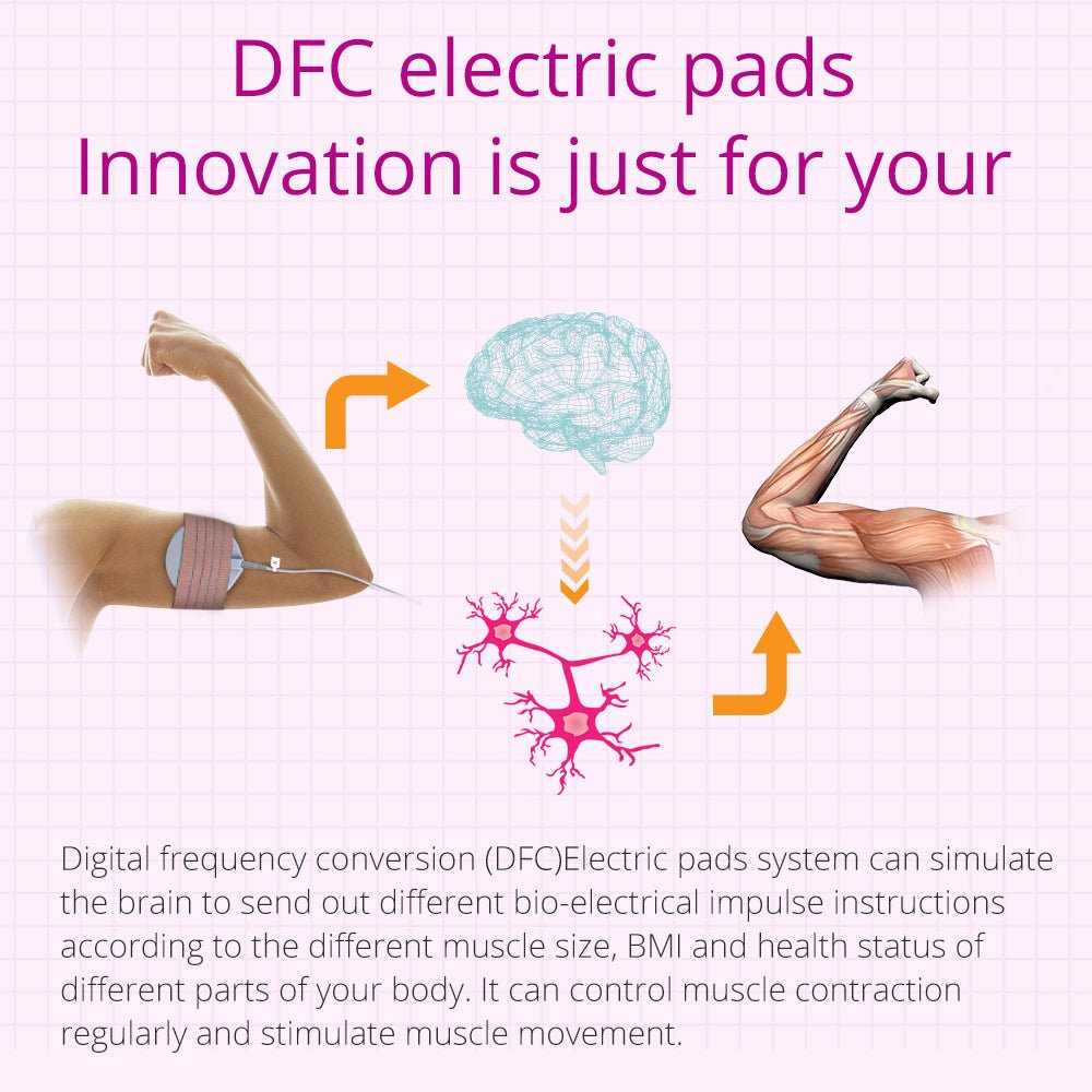 Shape Tactics Microcurrent Electrode Stimulation Body Shaping Machine