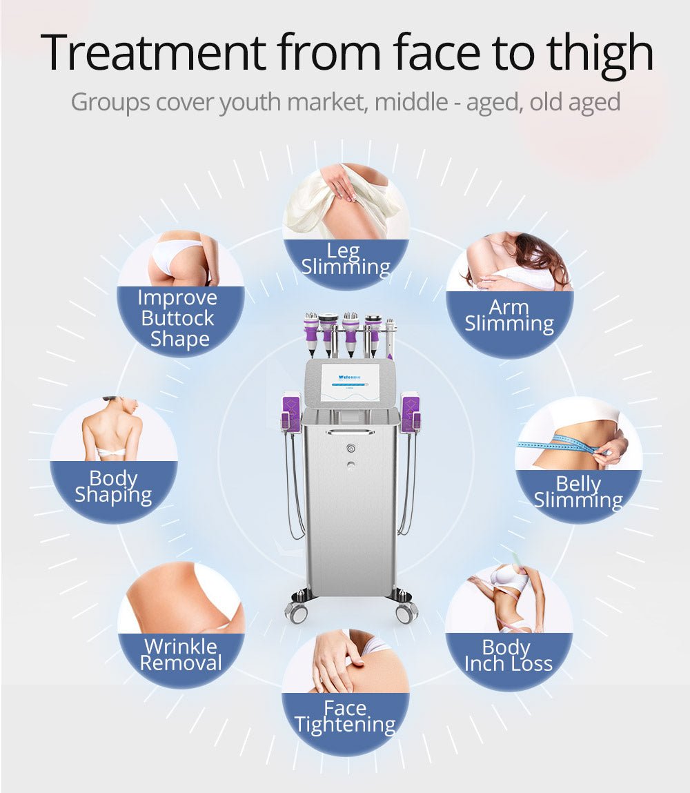 Shape Tactics 6-in-1 Cavitation Lipo Laser Photon RF System