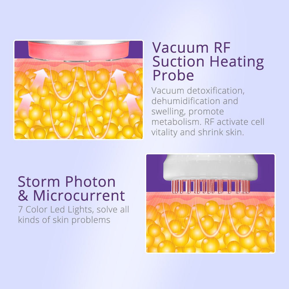 Shape Tactics 8-in-1 Cavitation RF Body Sculpting System