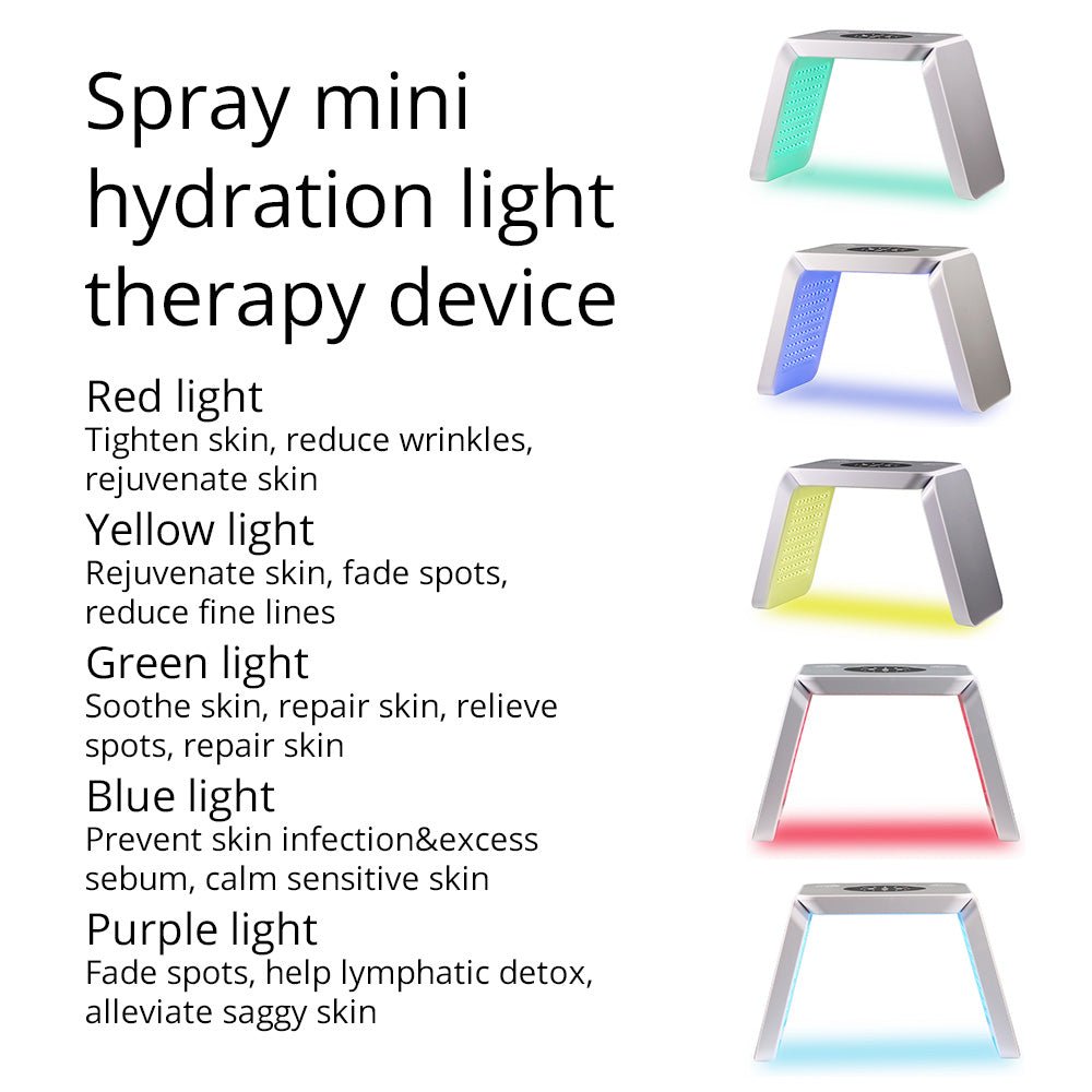 Shape Tactics PDT LED Light Therapy Device with 7 Colors for Skin Enhancement