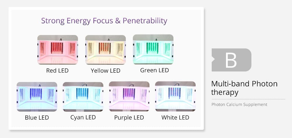 Shape Tactics PDT 7-Color LED Light Therapy Lamp for Skin Rejuvenation