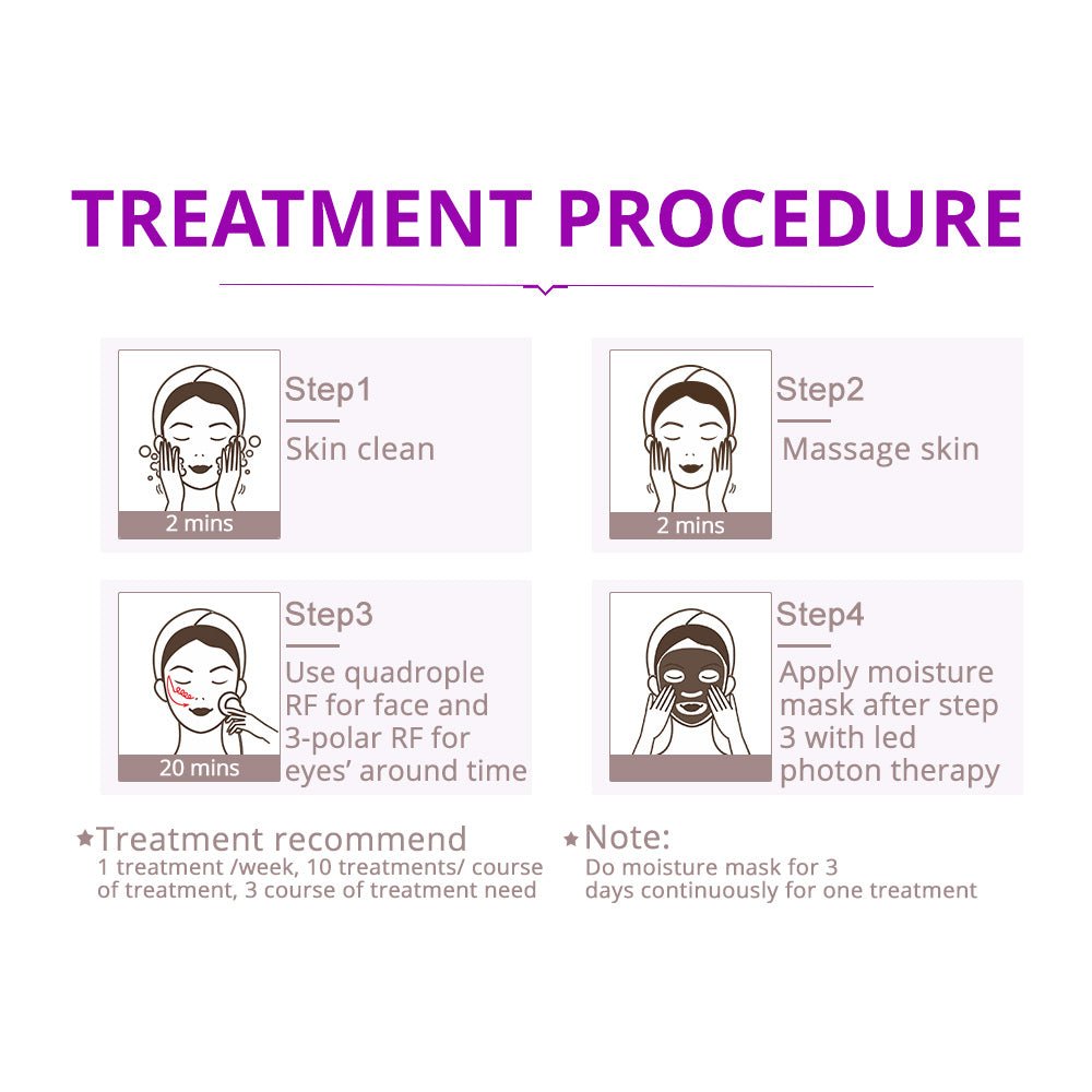 Shape Tactics Portable 5-in-1 Cavitation RF Vacuum Contouring System