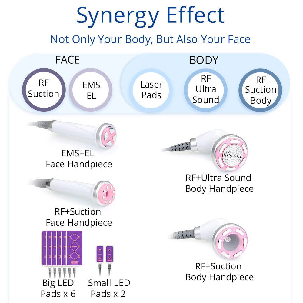 Shape Tactics S-Shape 30K Cavitation RF & 160mW Lipo Laser System