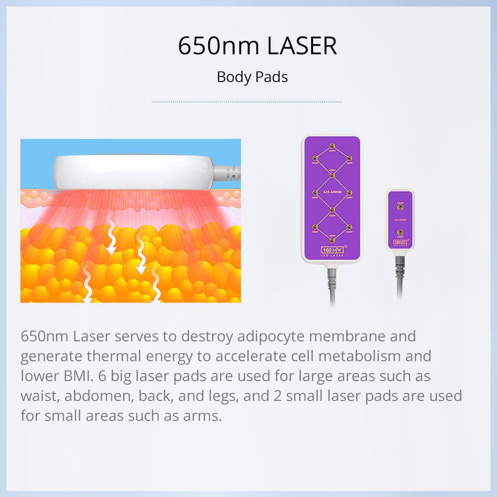 Shape Tactics S-Shape 30K Cavitation RF & 160mW Lipo Laser System