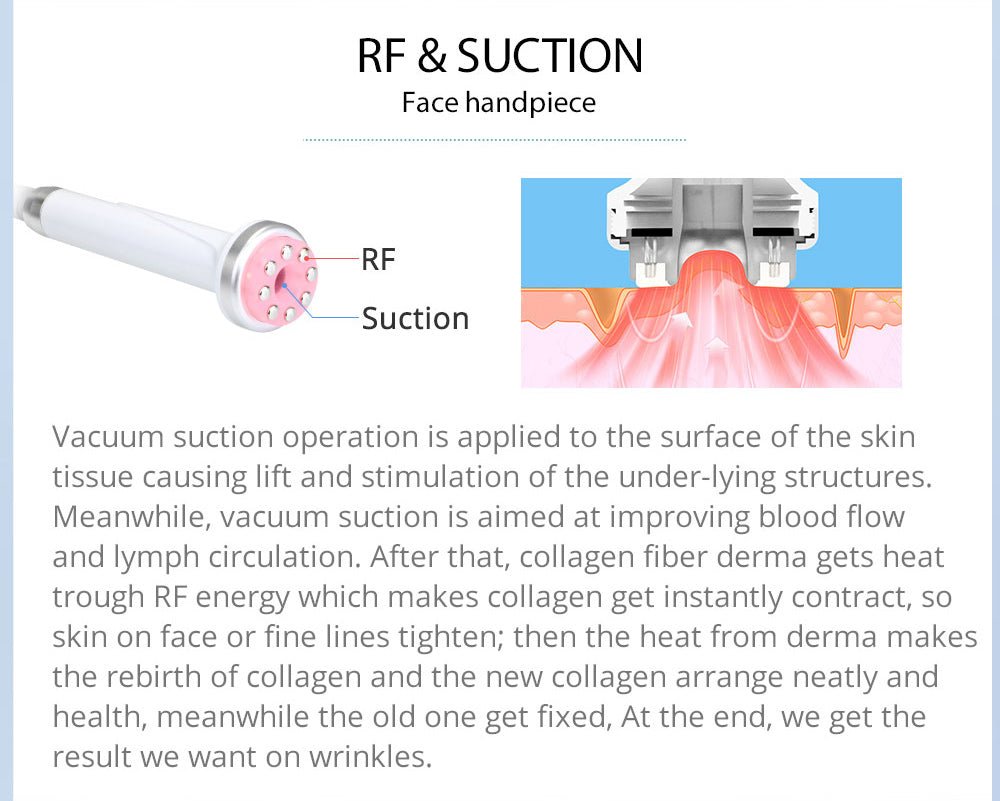 Shape Tactics S-Shape Pro 30K Cavitation RF Contouring System