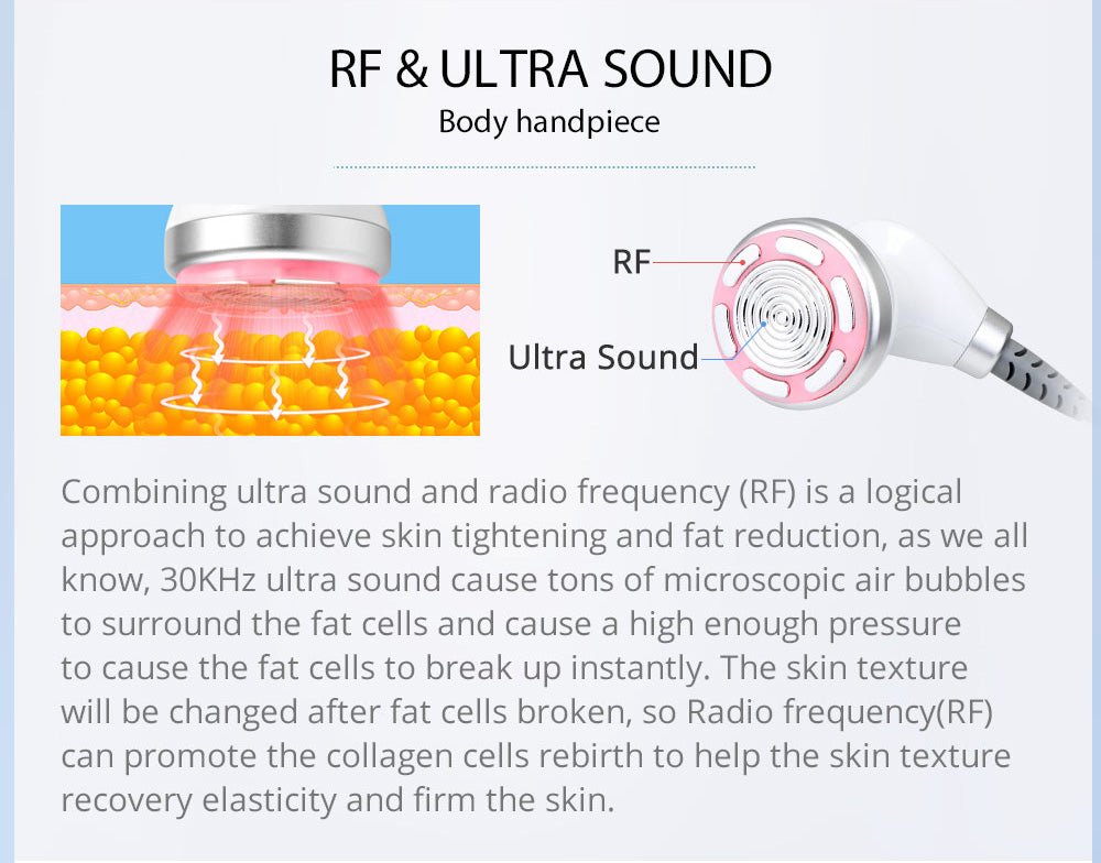 Shape Tactics S-Shape Pro 30K Cavitation RF Contouring System