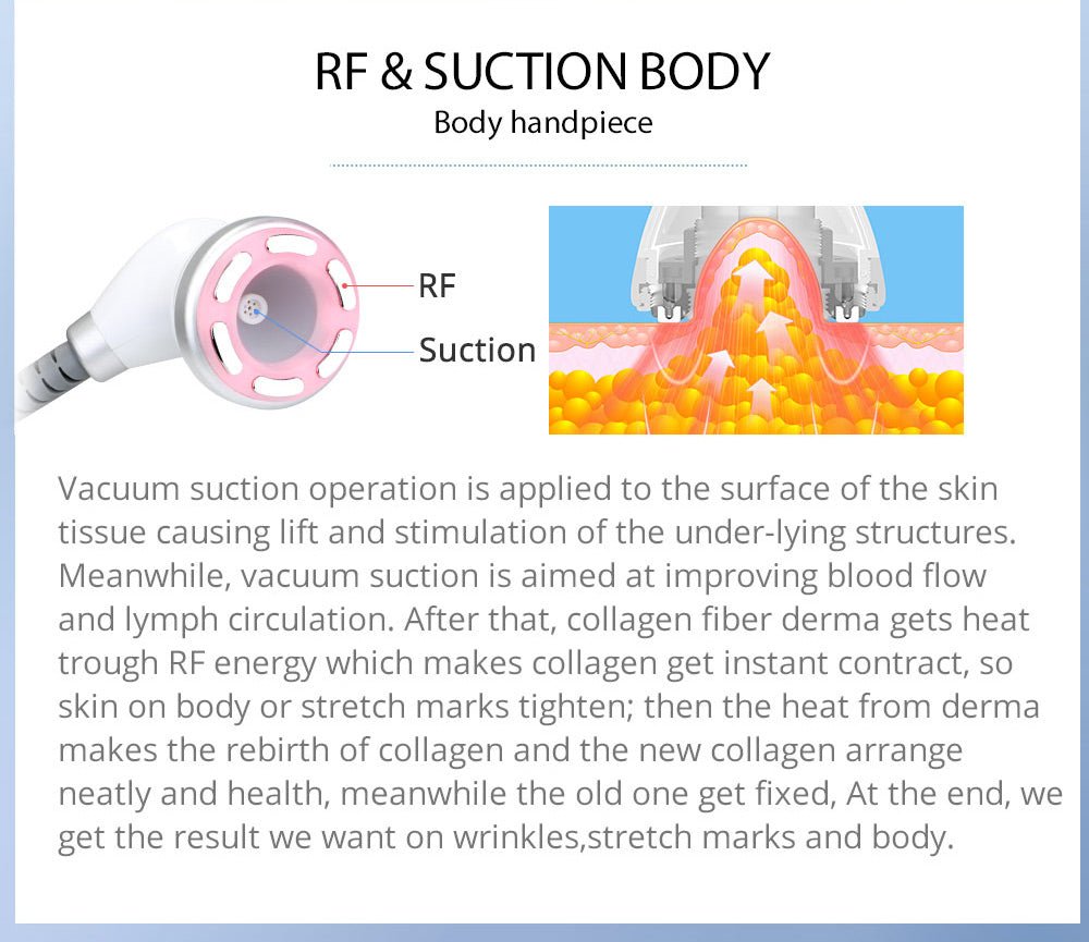 Shape Tactics S-Shape Pro 30K Cavitation RF Contouring System