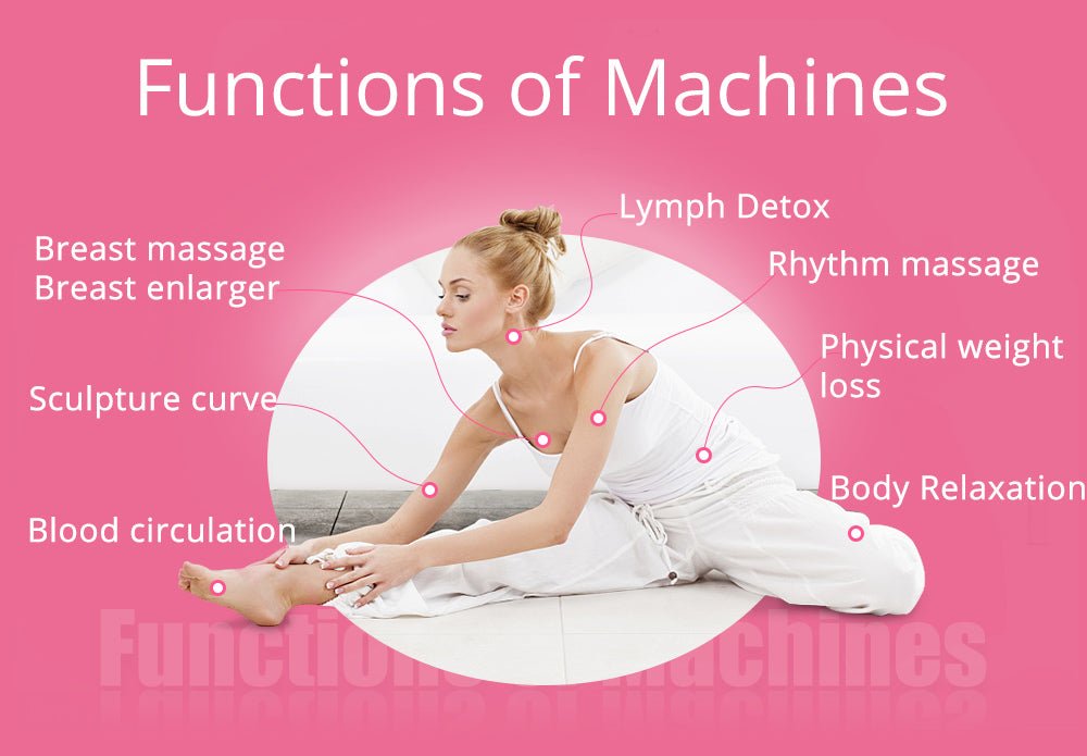 Shape Tactics Vacuum Suction Massage System