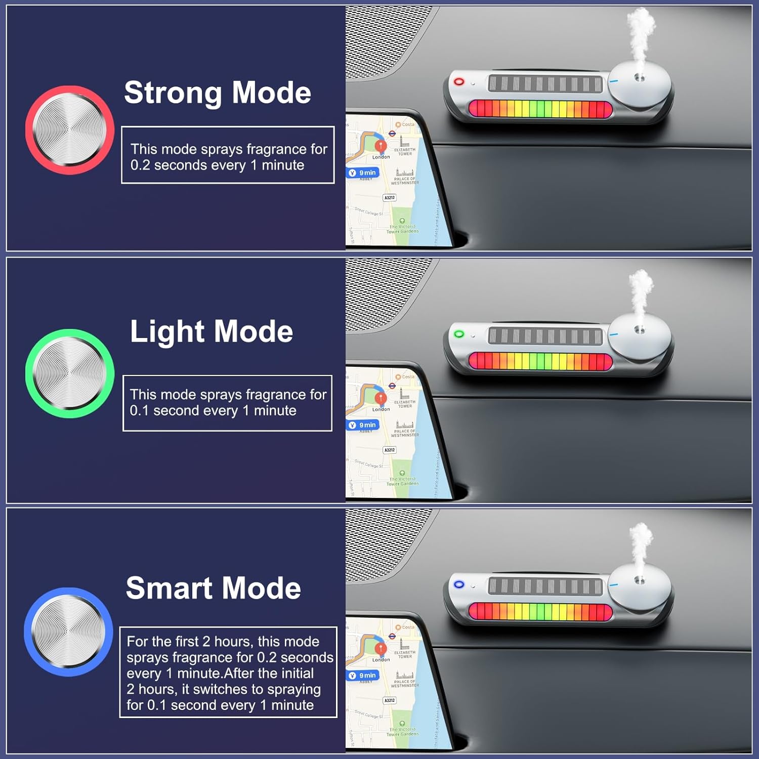 Smart Car Air Freshener Solar Car Diffuser with Auto On/Off, Aluminum Alloy Body, 3 Adjustable Modes, Built-in Battery, Solar or typeC Charing, Ambient Light, Oil Diffuser for Car Black