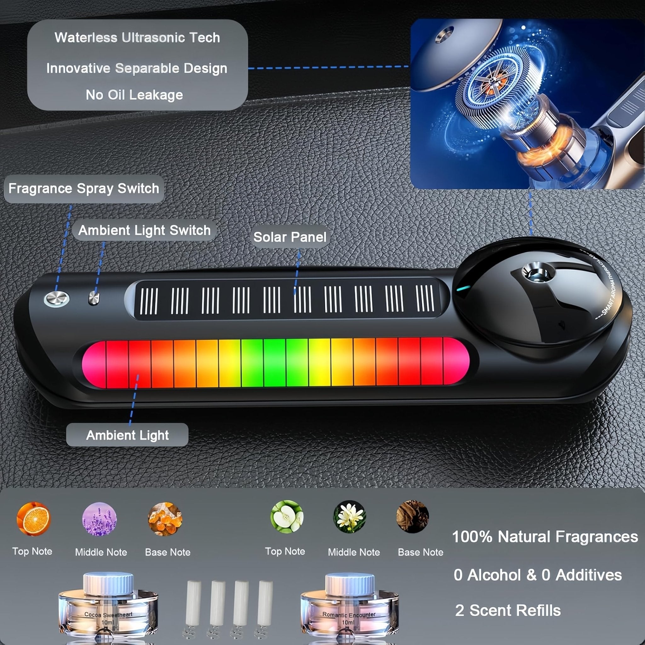 Smart Car Air Freshener with Solar, Car Diffuser with Auto On/Off, Aluminum Alloy Body, 3 Adjustable Concentration, Built-in Battery, Ambient Light, Best Essential Oil Diffuser for Car Black