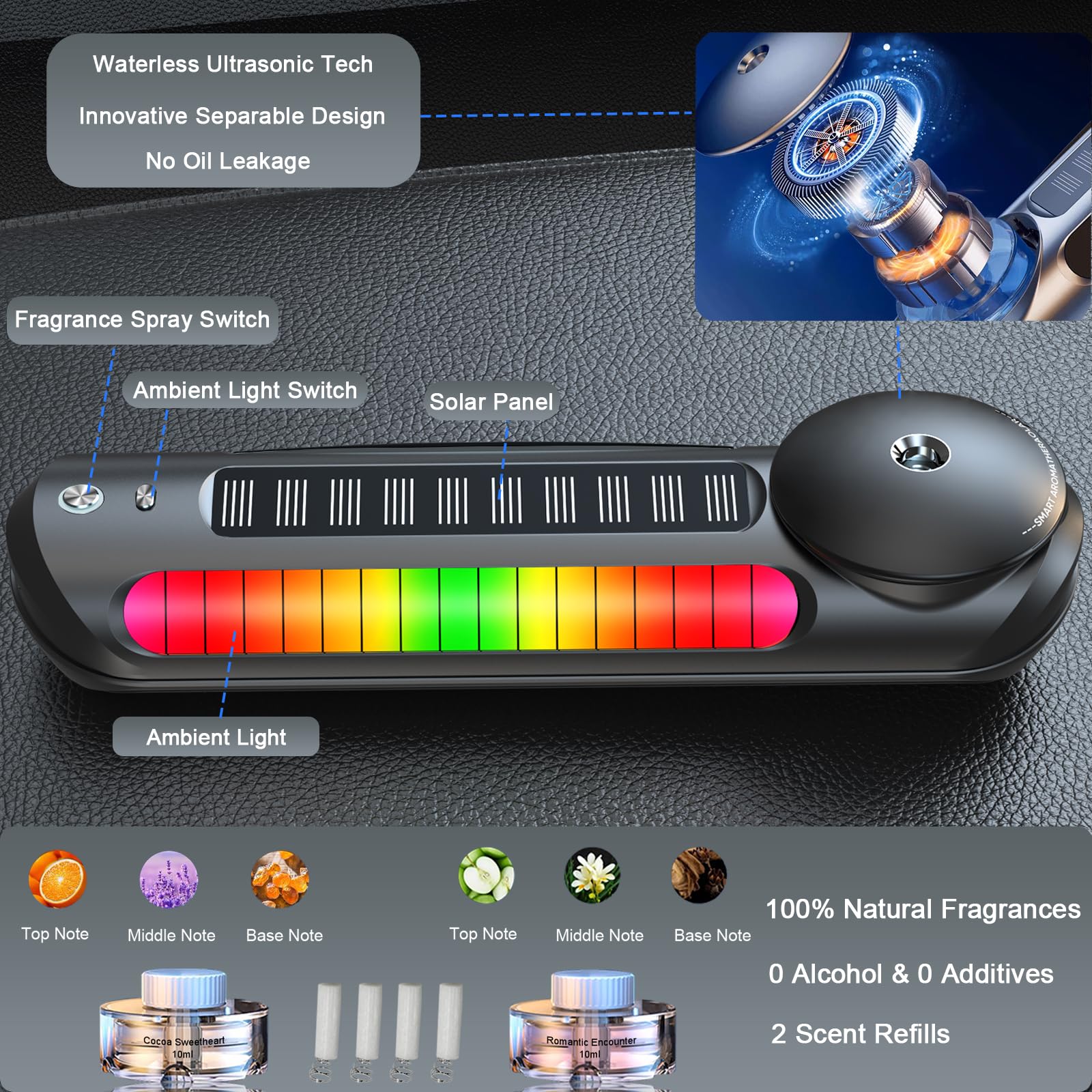 Smart Car Air Freshener with Solar, Car Diffuser with Auto On/Off, Aluminum Alloy Body, 3 Adjustable Concentration, Built-in Battery, Ambient Light, Best Essential Oil Diffuser for Car Black