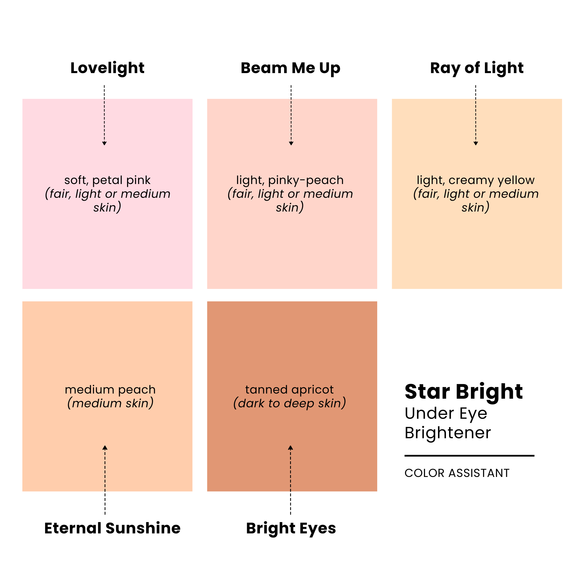 Star Bright Under Eye Brightener, Lovelight by Half Caked