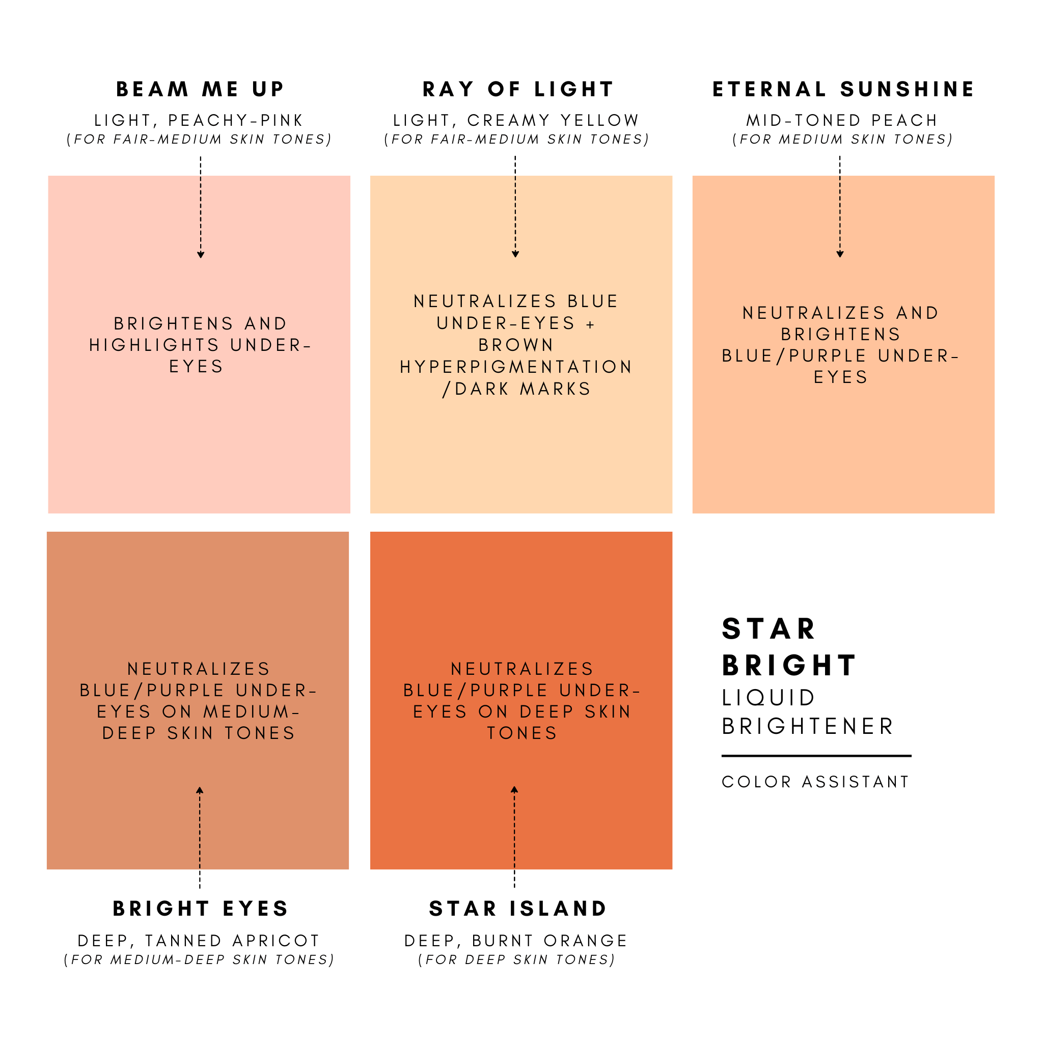 Star Bright Under Eye Brightener by Half Caked