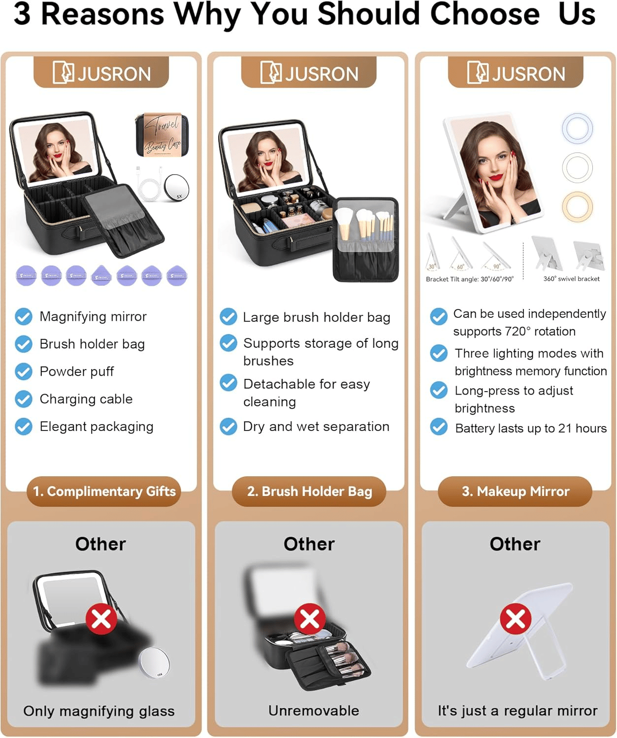 Travel Makeup Bag With LED Mirror,Train Case with Light up Mirror, Portable Makeup Artist Organizer Bag with Adjustable Dividers, Makeup Brush Holder Storage(Black, Large)