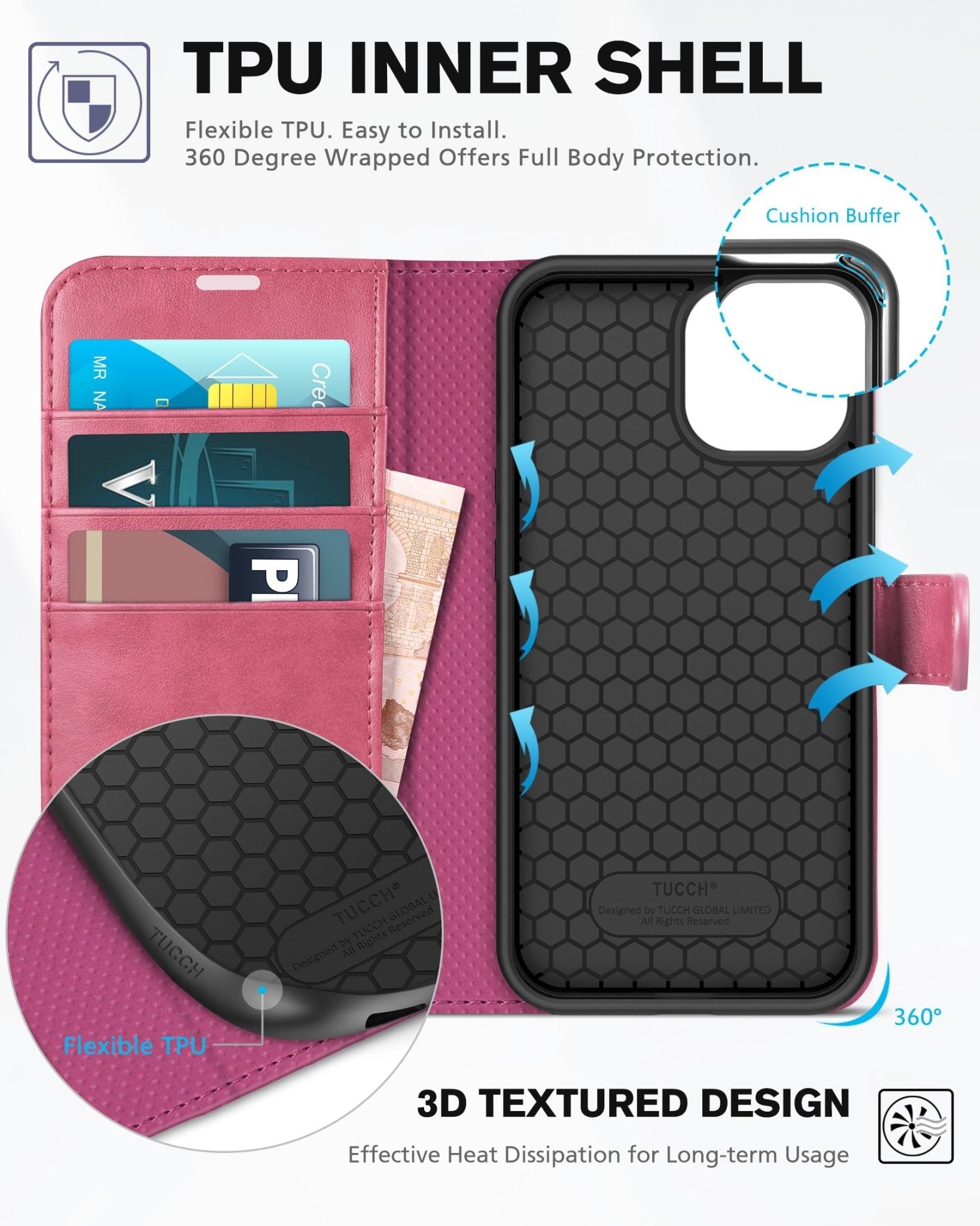 TUCCH Case Wallet for iPhone 13 Pro, RFID Blocking Card Holder Magnetic Stand PU Leather Folio Cover, Protective TPU Shockproof Inner Shell 6.1-inch 2021, Black