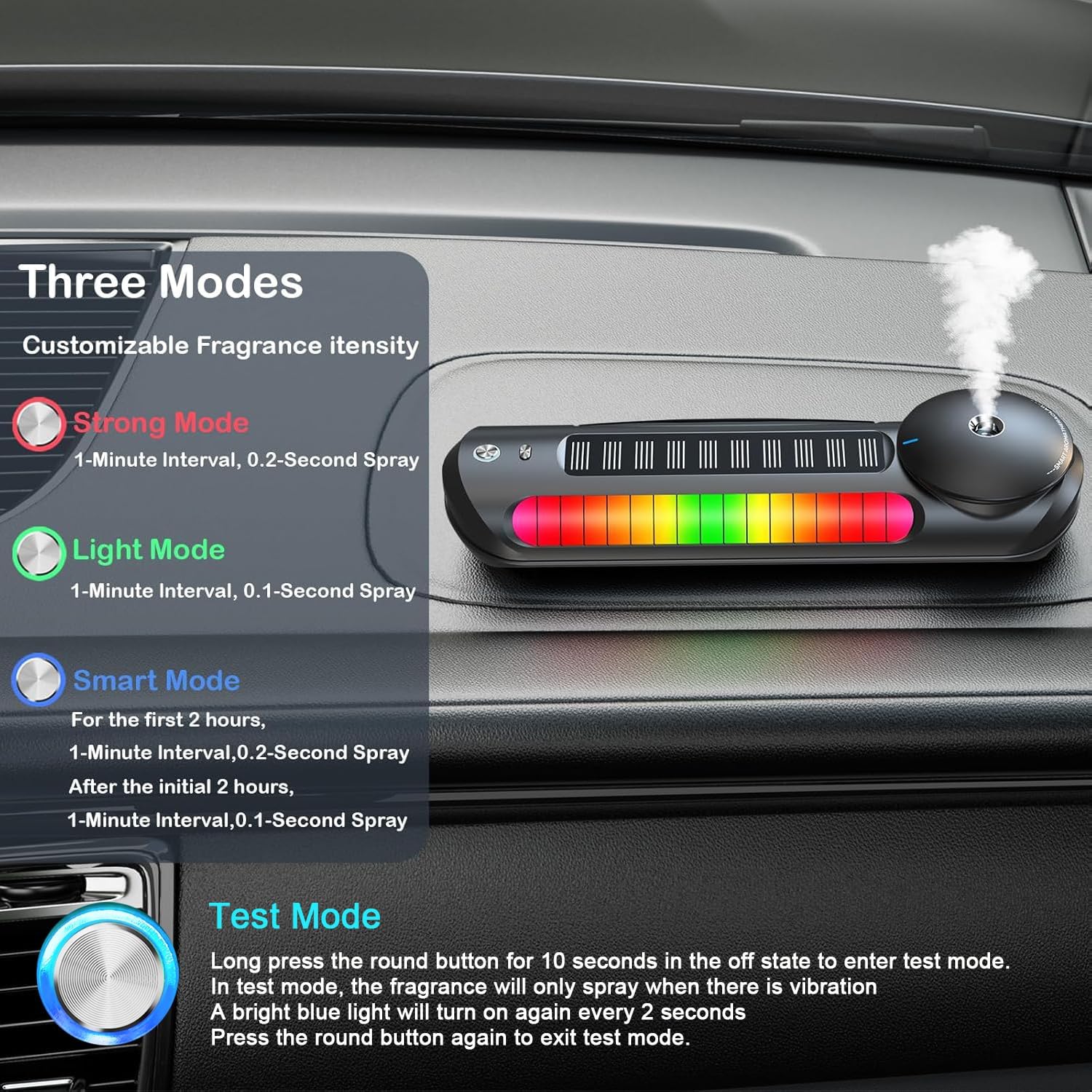 Upgraded 360° Vacuum Magnetic Phone Holder & Solar Smart Car Air Freshener with Auto On/Off, Aluminum Alloy Body,3 Adjustable Concentration