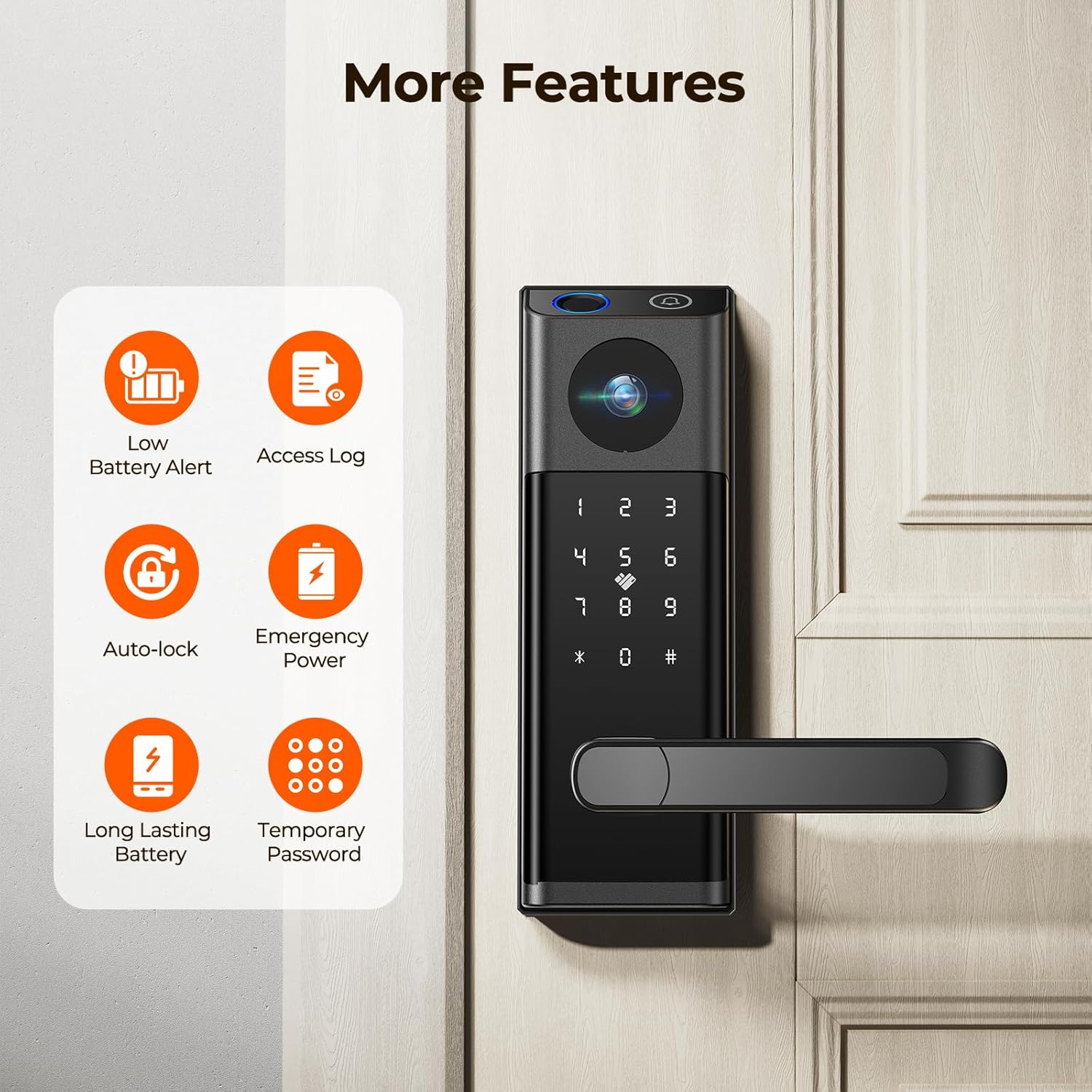 Video Smart Lock with Camera & Doorbell, 5-in-1 Keyless Entry Door Lock with Handle, Fingerprint+Keypad Code+App Remote Control+IC Card, Auto Lock, Wi-Fi Smart Deadbolt for Front Door, Apartment