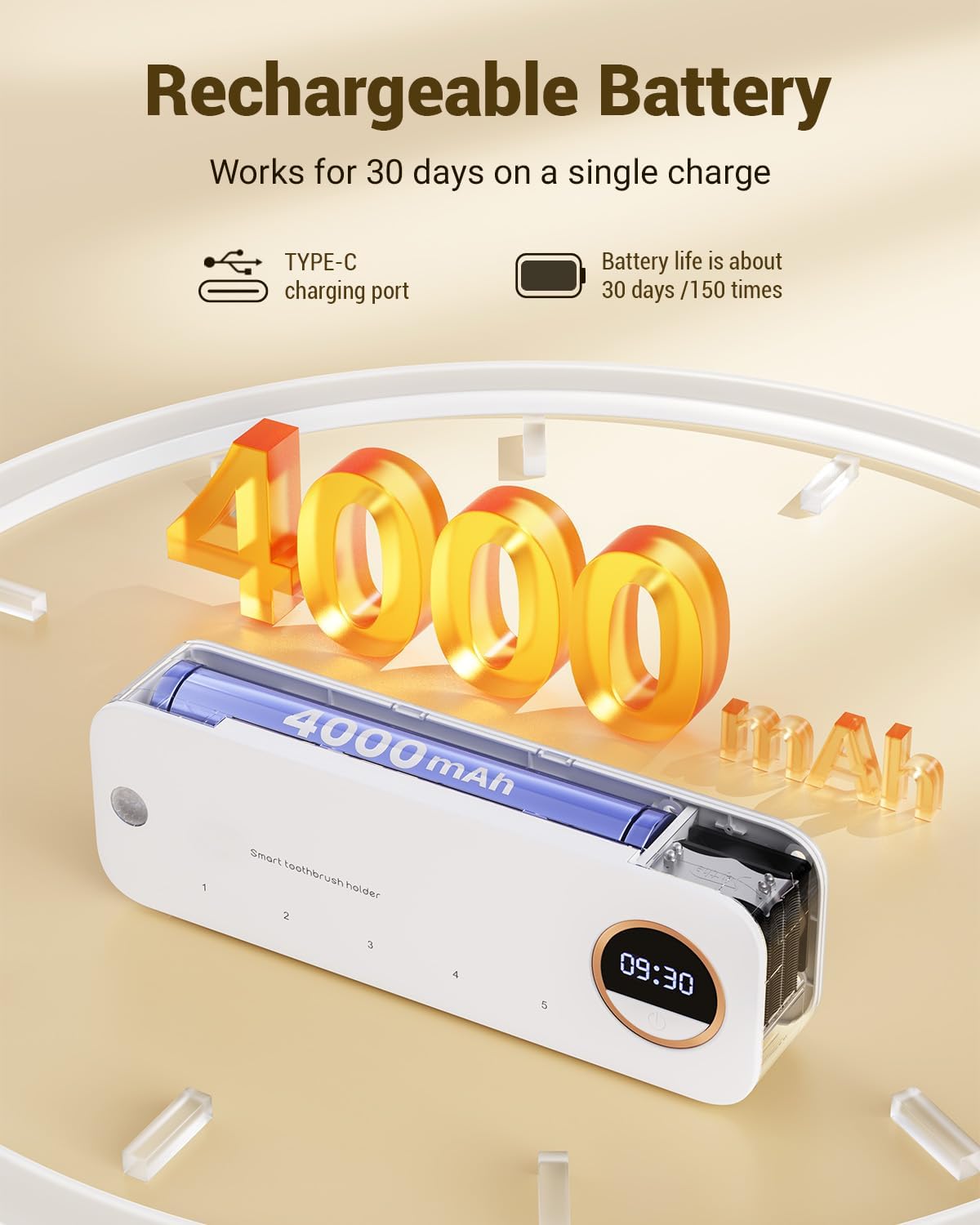 Wall-Mount Toothbrush Holder with Auto-Drying, 4000mAh Battery, Infrared Sensor, Holds 5 Toothbrushes