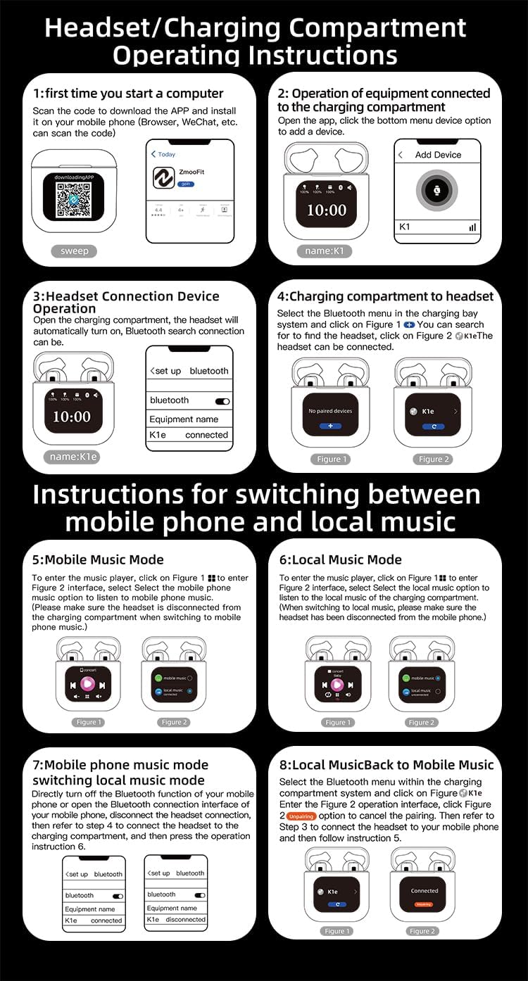 Wireless Earbuds Bluetooth 5.3 Headphones ENC Noise Cancelling in-Ear Earbuds with Wireless Charging Case LED Display Deep Bass Earphones Headset with Built-in Mic