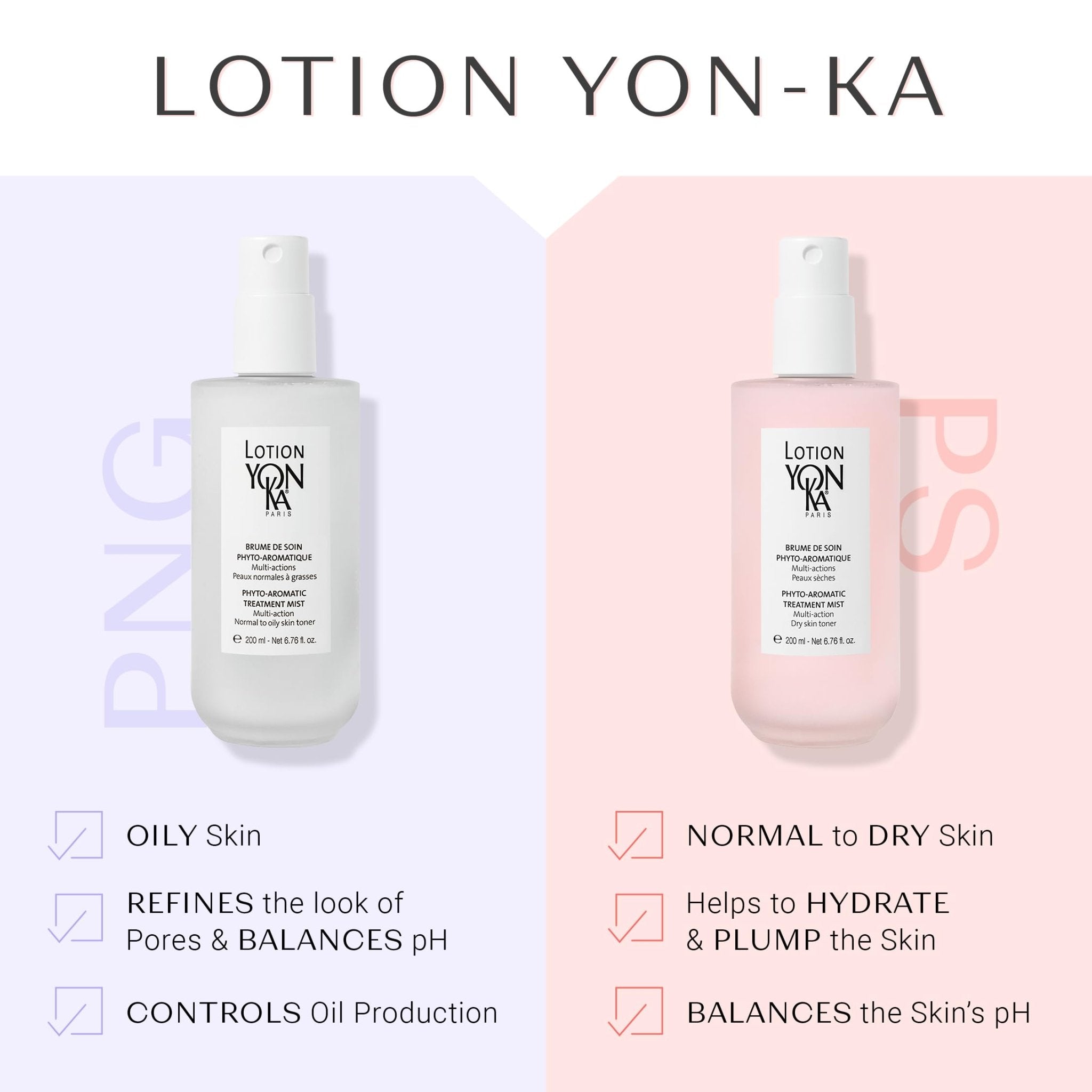 Yon-Ka Lotion PS Hydrating Face Toner (Dry & Sensitive Skin) Daily Face Mist to Refresh and Purify with Quintessence Essential Oils