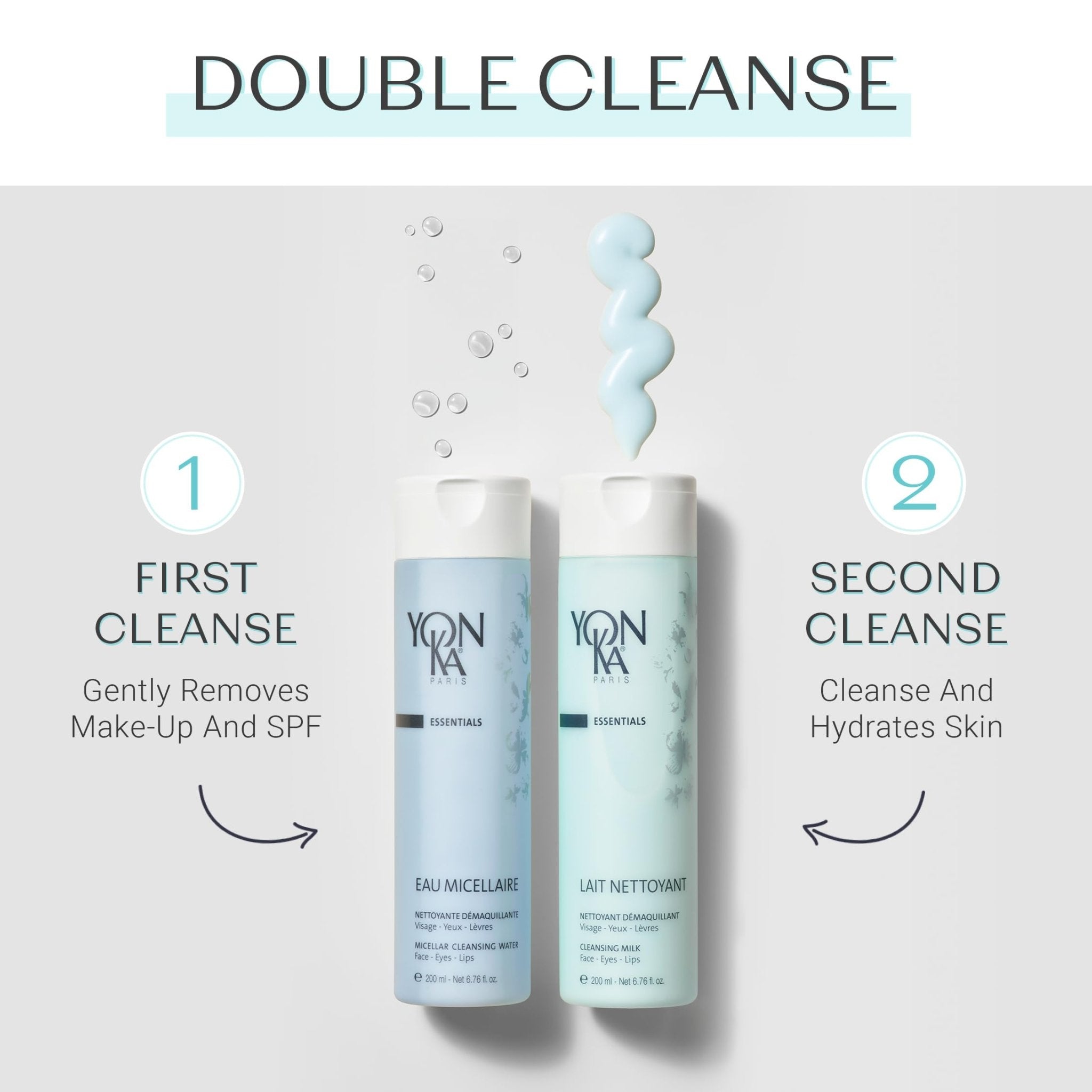 Yonka Lait Nettoyant Facial Cleanser, Gentle Milk Cleanser & Makeup Remover, Daily Plant Based Wash, Moisturize and Balance Skins pH, All Skin Types, Paraben-Free