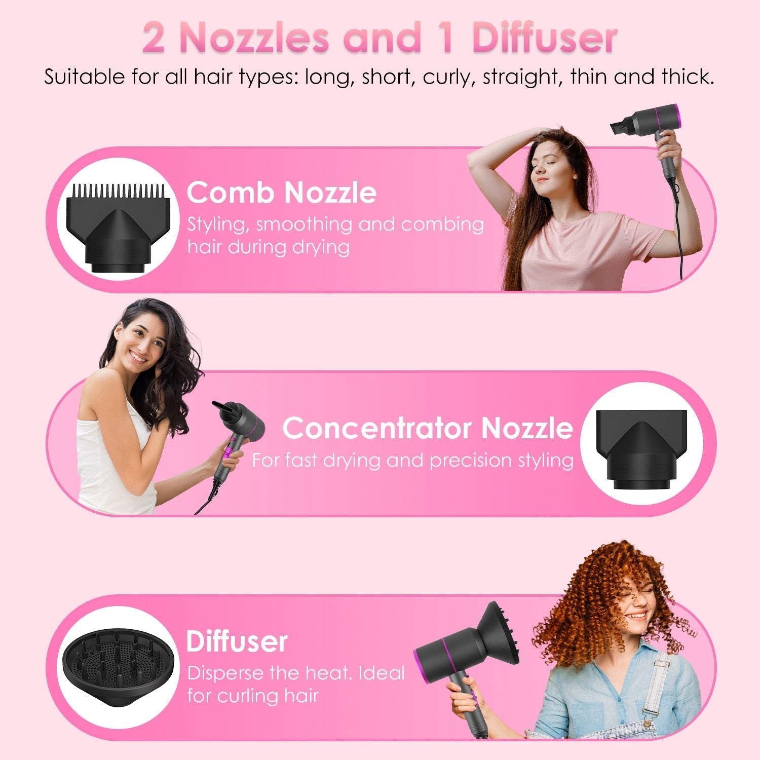 1800W Hair Dryer Portable Compact Hair Blow Dryer with Cool/Warm/Hot Wind with Diffuser Concentrator/Comb Nozzle ALCI Plug Overheat Protection for Women Man Straight Curly Hair