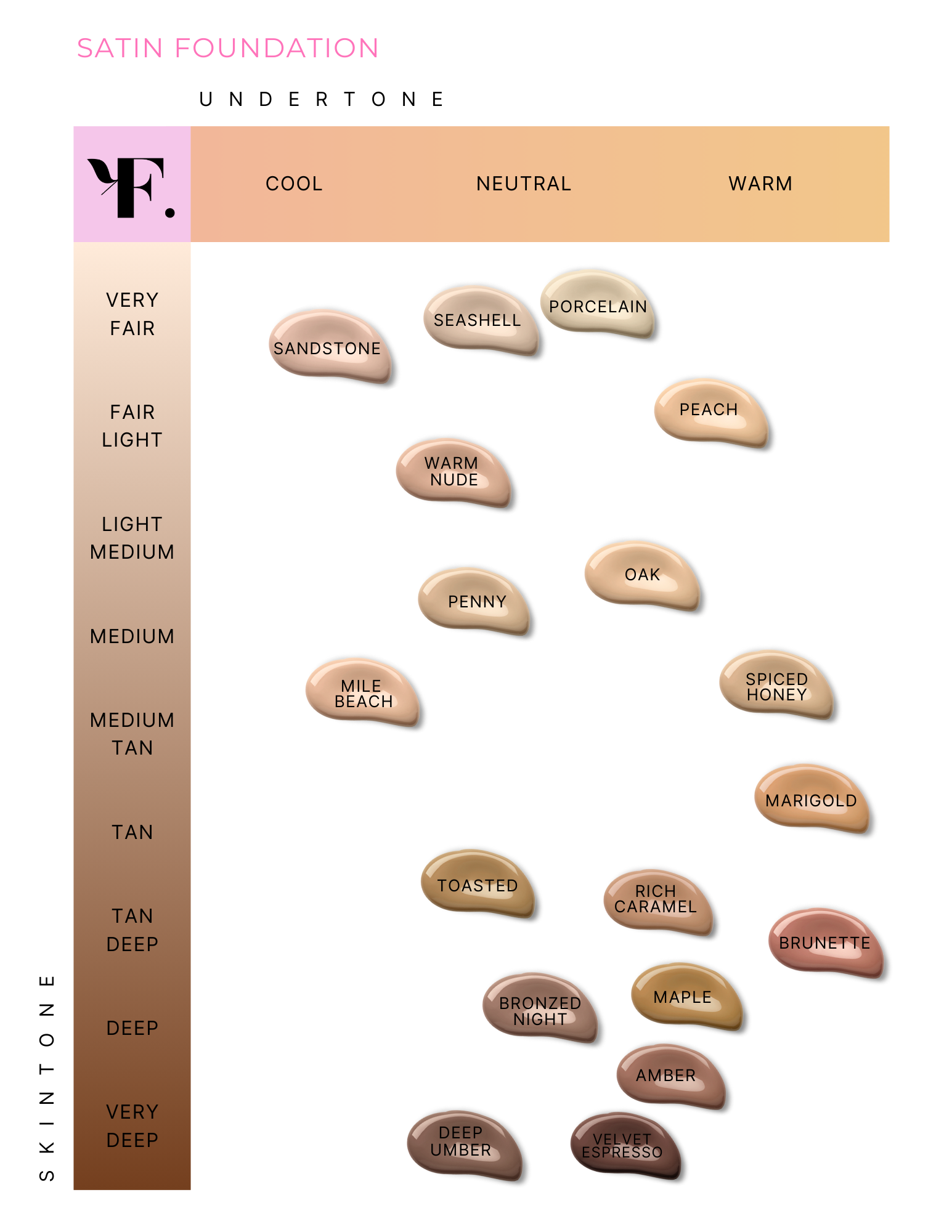 Satin Foundation with SPF