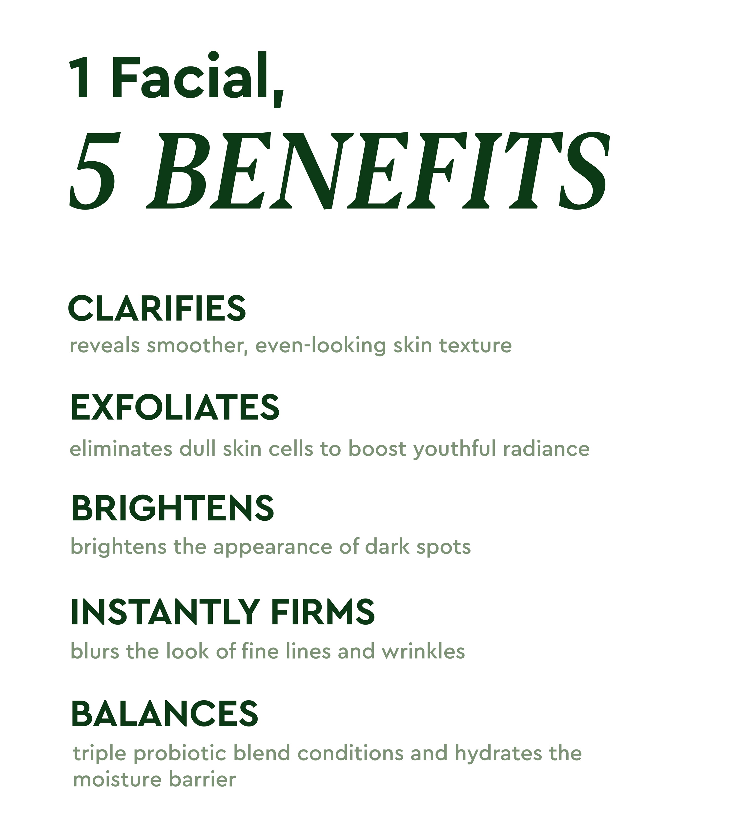 (Glyco-Biotic)™ Ultra-Synbiotic Face Mask
