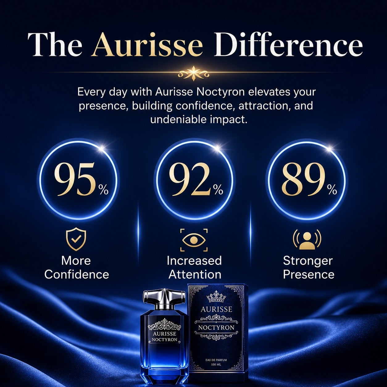 Premium Aurisse Noctyron Extrait de Parfum 100ML for Men – Long Lasting Luxury Fragrance