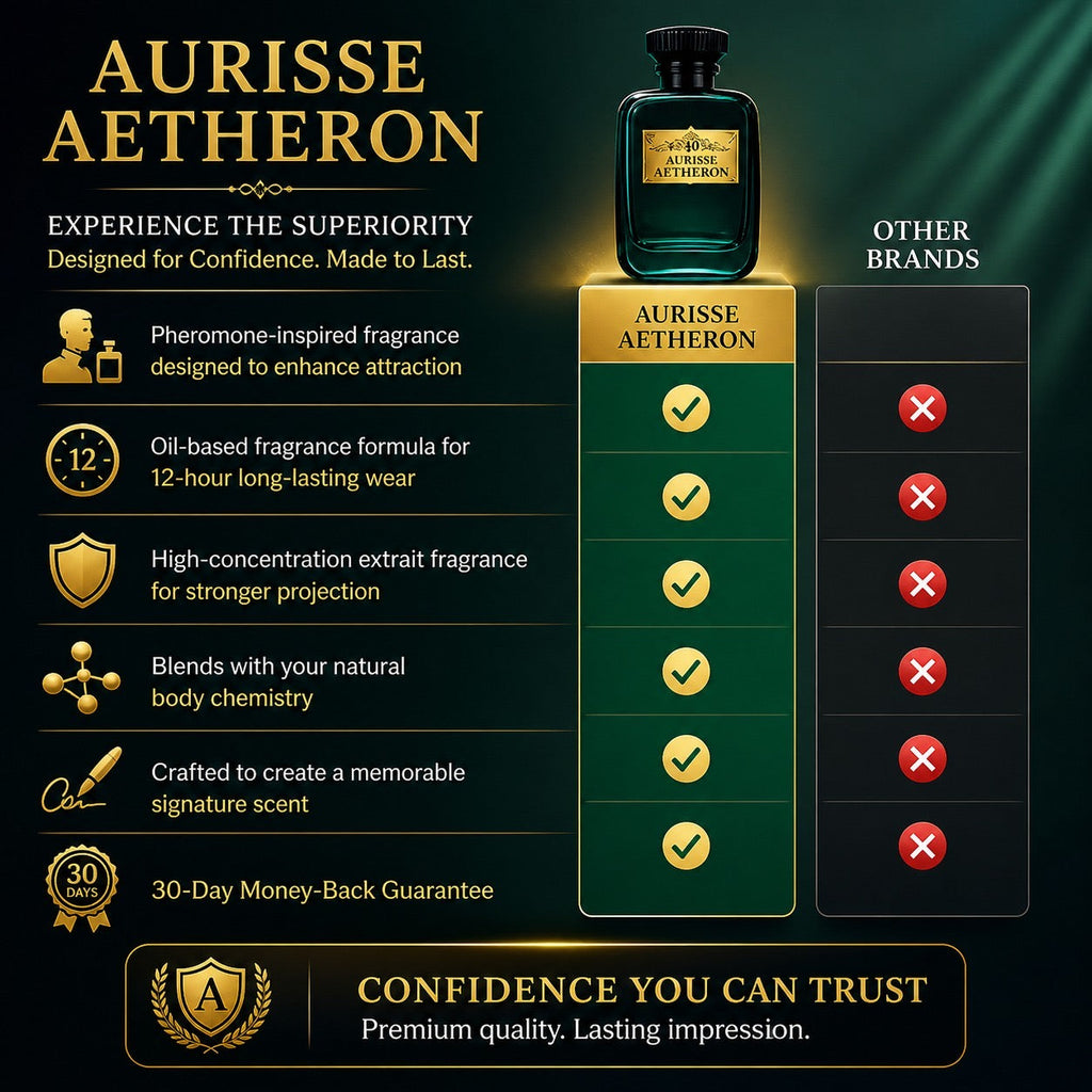 Aurisse Aetheron Extrait de Parfum 100ML for Men – Luxury Long-Lasting Fragrance
