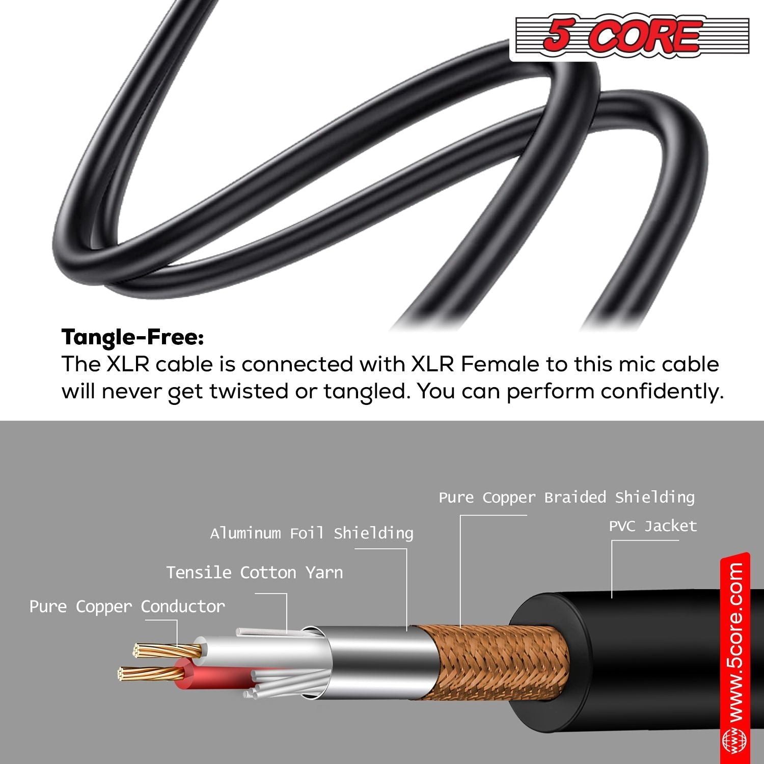 5 Core 10 Pieces Female XLR to 1/4 Inch (6.35mm) TS Mono Jack Microphone Cable, Unbalanced 3 Pin XLR Female to Quarter inch TS Plug Mic Cord for Dynamic Microphone - Mic Cord 10PCS