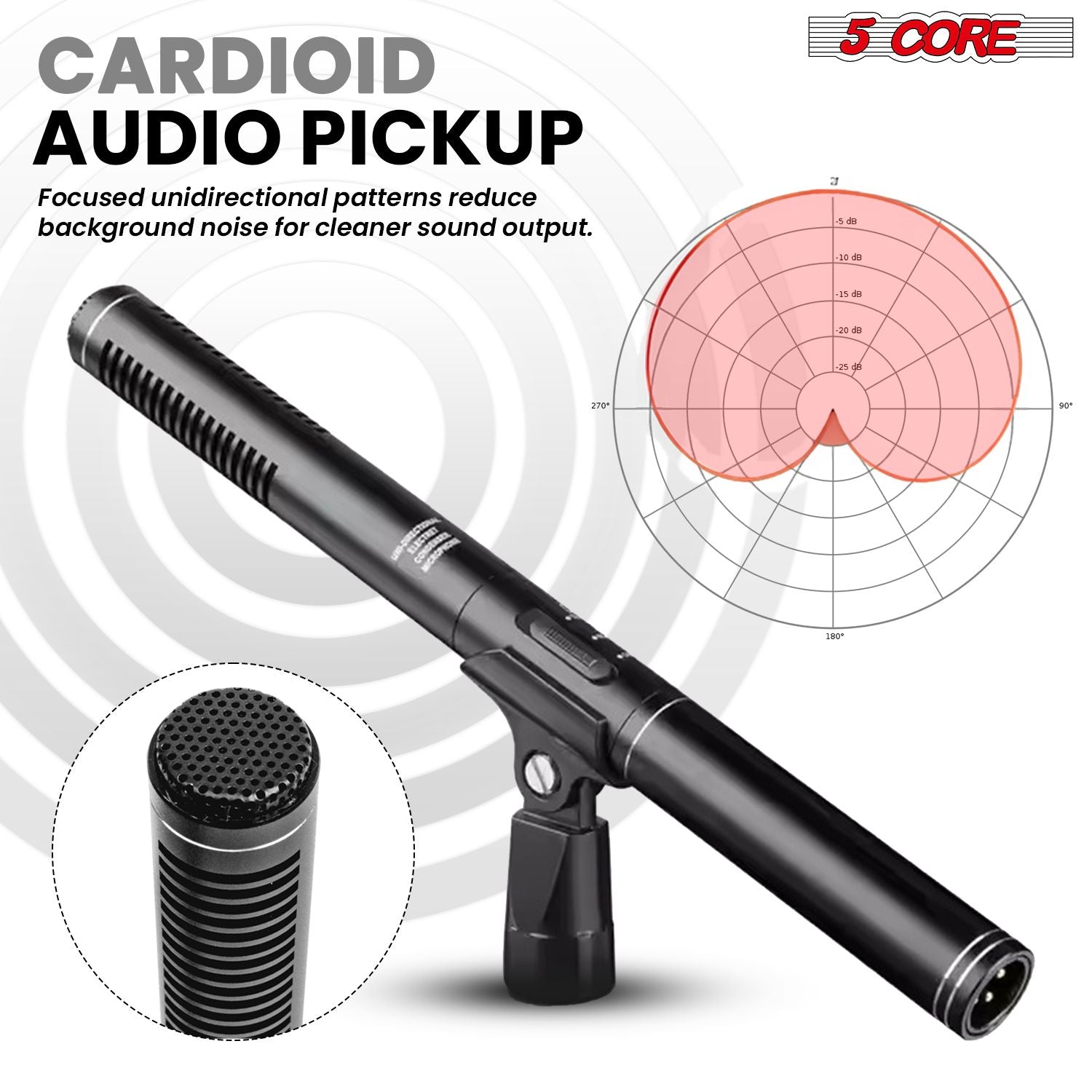 5 Core Boom Mic Professional Shotgun Microphone for Camera XLR Electret Condenser Interview Microfono for Reporter Video, Interview, Vlogging, Broadcast Mic - IM 320