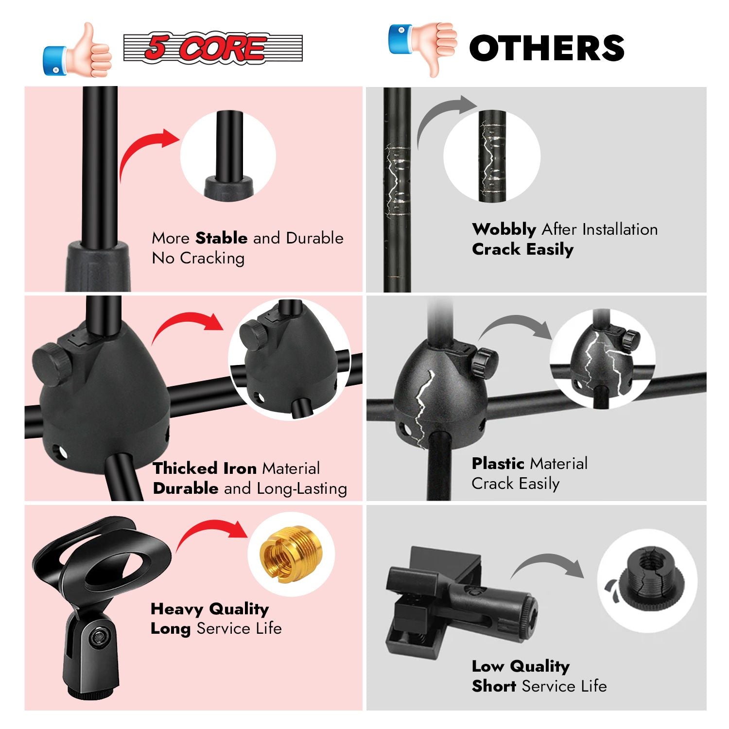 5 Core Tripod Mic Stand Floor 4Pcs Adjustable 18 to 72 Inches Sturdy Boom Arm Holder Microphone Stands Pedestal Para Microfono for Singing