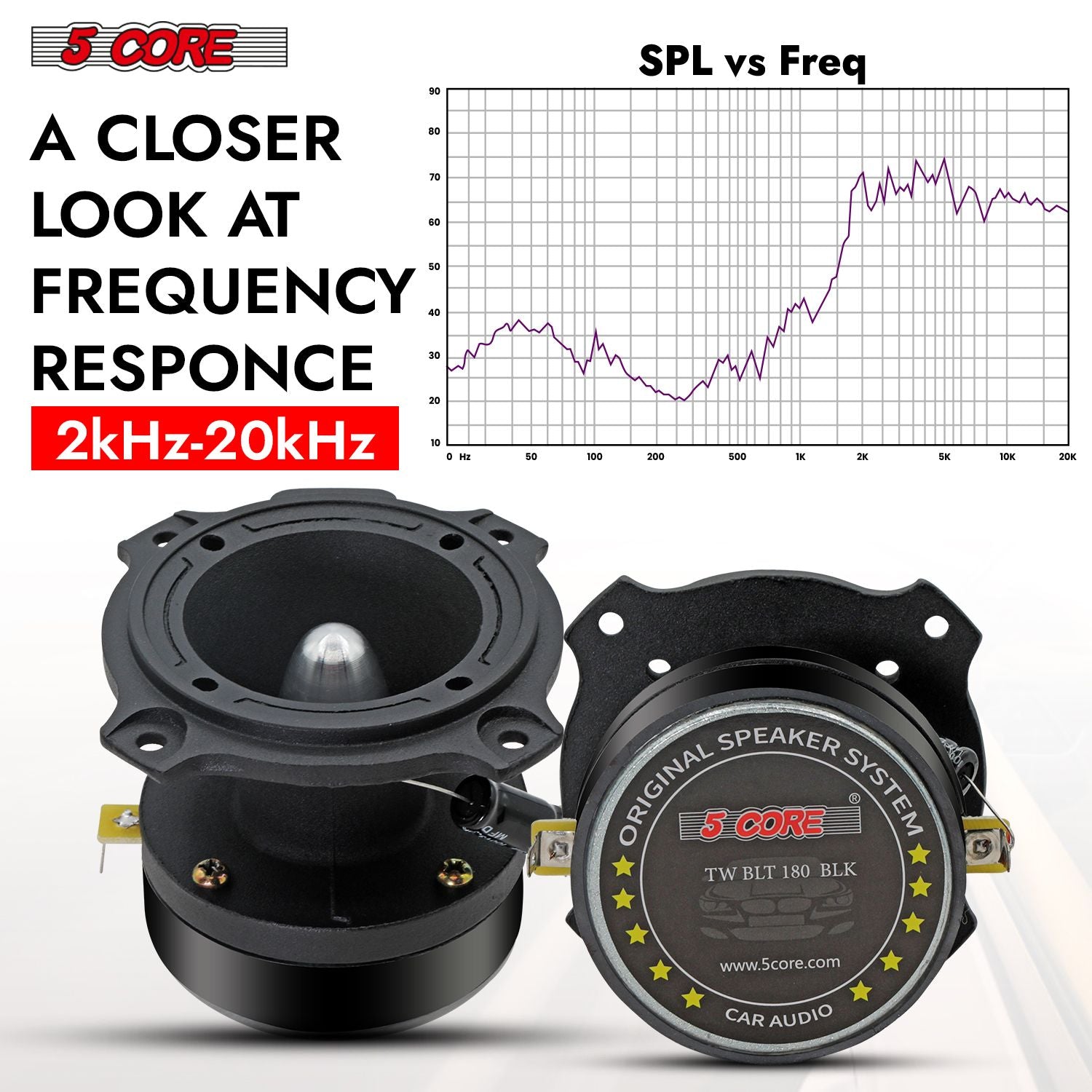 5 Core Tweeters Speakers Car Audio Pair 600W Combined Peak 4 Ohm 3.5 Inch Aluminum Super Bullet Tuiters Para Sonido Para Carro - TW BLT 180 BLK PAIR