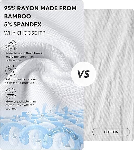 Separatec Mens Underwear with Pouch Moisture Wicking Rayon Made From Bamboo Underwear Men Breathable Boxer Briefs 3 or 6 Pack