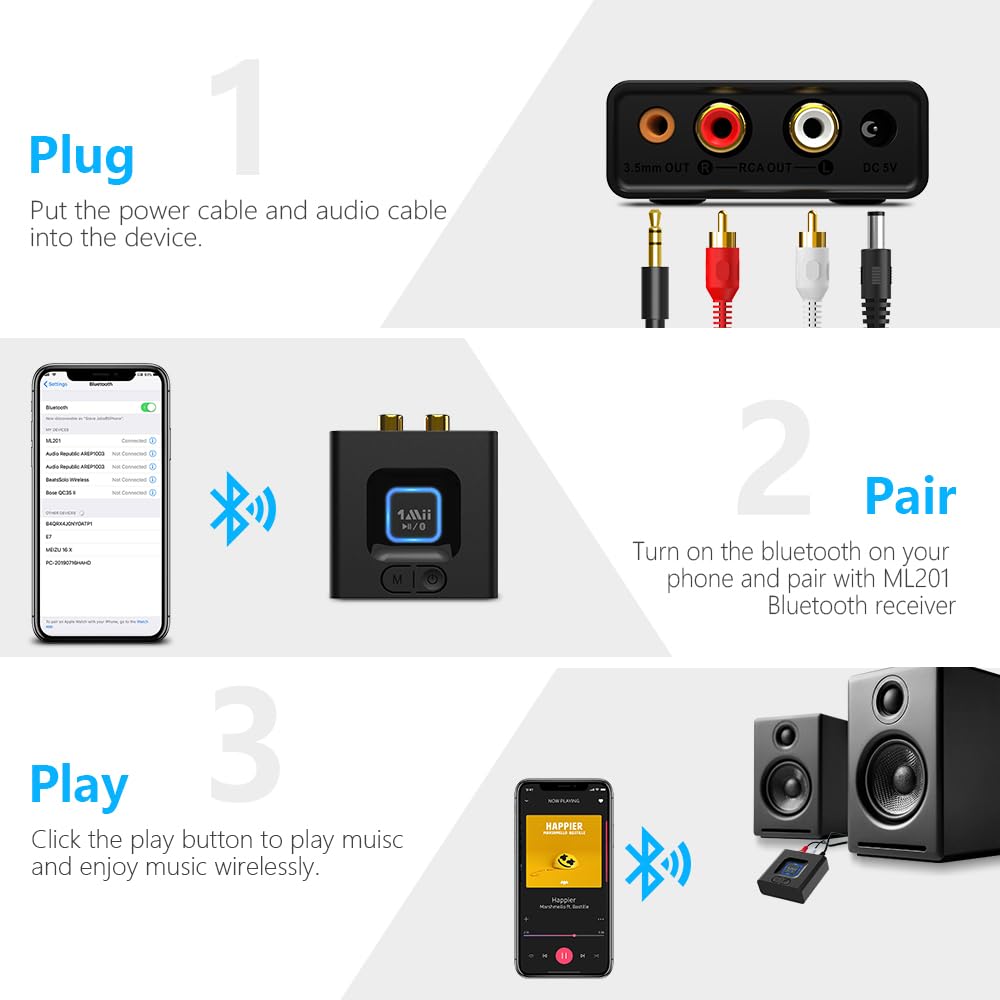 1Mii Bluetooth 5.1 Receiver for Home Stereo, Bluetooth Audio Adapter with 3.5mm RCA, Wireless Hi-Fi Music Streaming from Smartphone/Tablet to Wired Speaker, 12hrs Playtime, Bass Mode