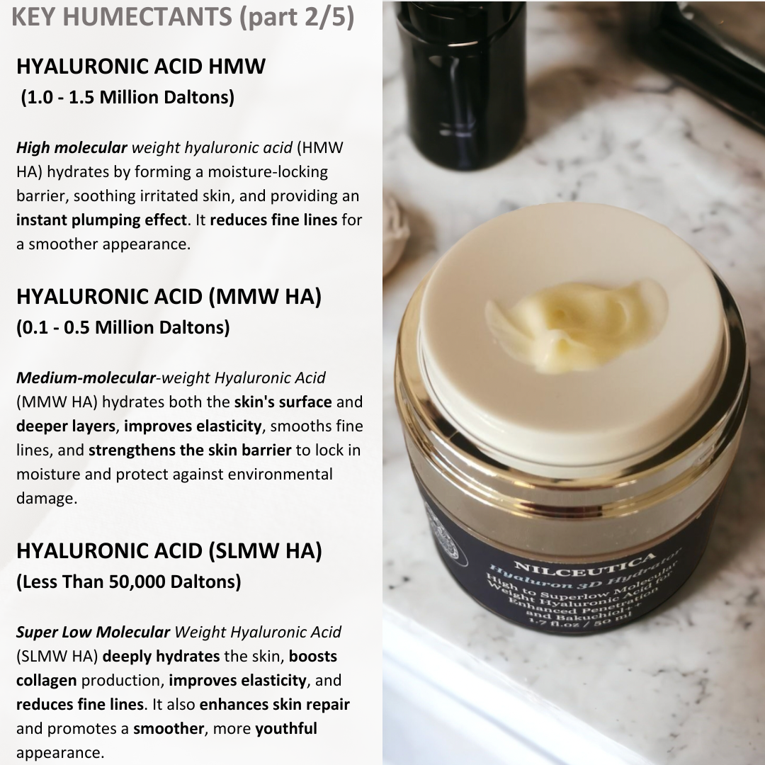 Hyaluron 3D Hydrator Multi Lamellar Emulsion The Advanced Response Face and Neck Cream-Serum with Matrixyl 3000 and Argireline Amplified