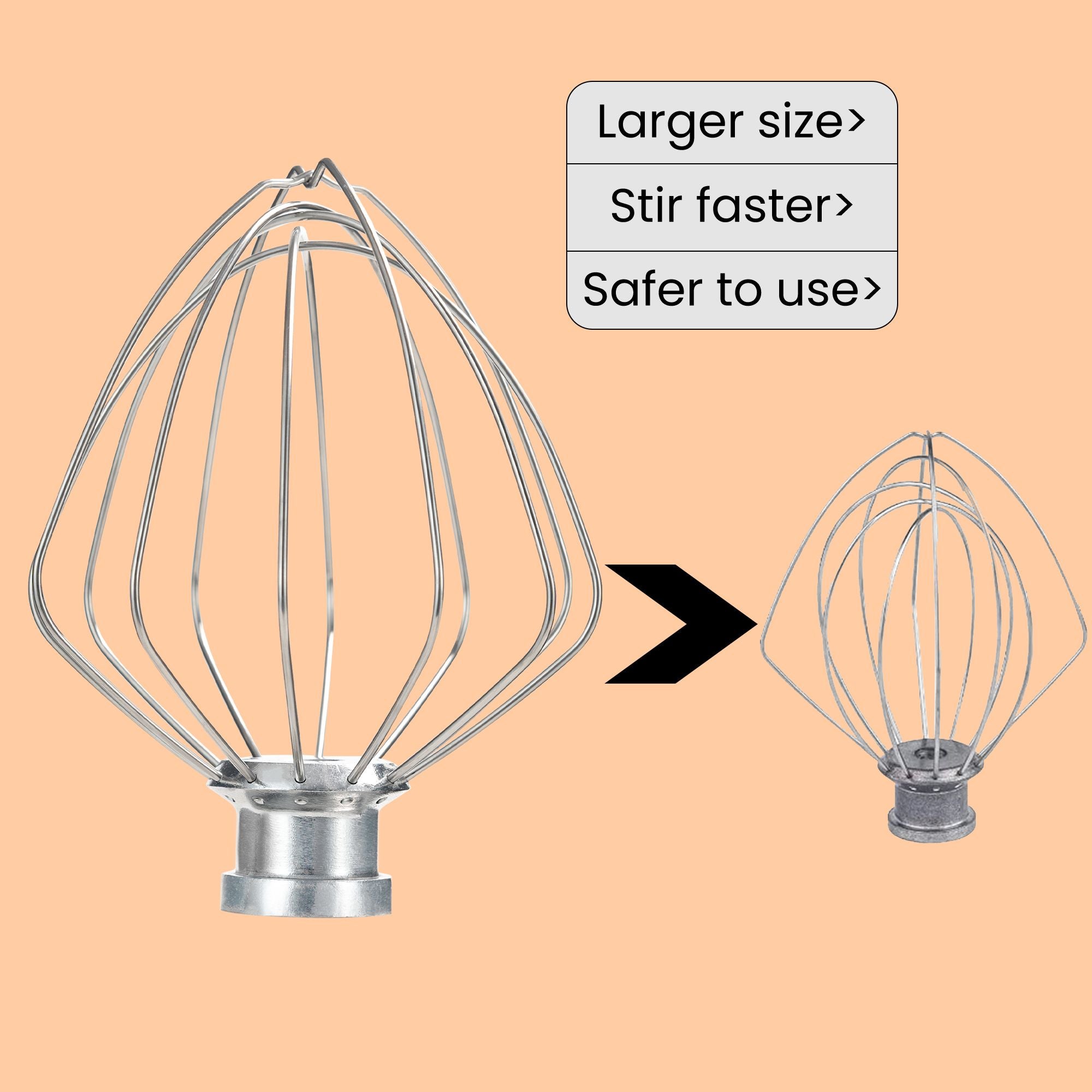 6-Wire Whipped cream Attachment for KitchenAid 4.5-5 Quart Tilt-Head Stand Mixer, K45WW accessory Replacement, Egg Cream Stirrer, Cake Mayonnaise Whisk, Whipping Egg White(Not for dishwasher)