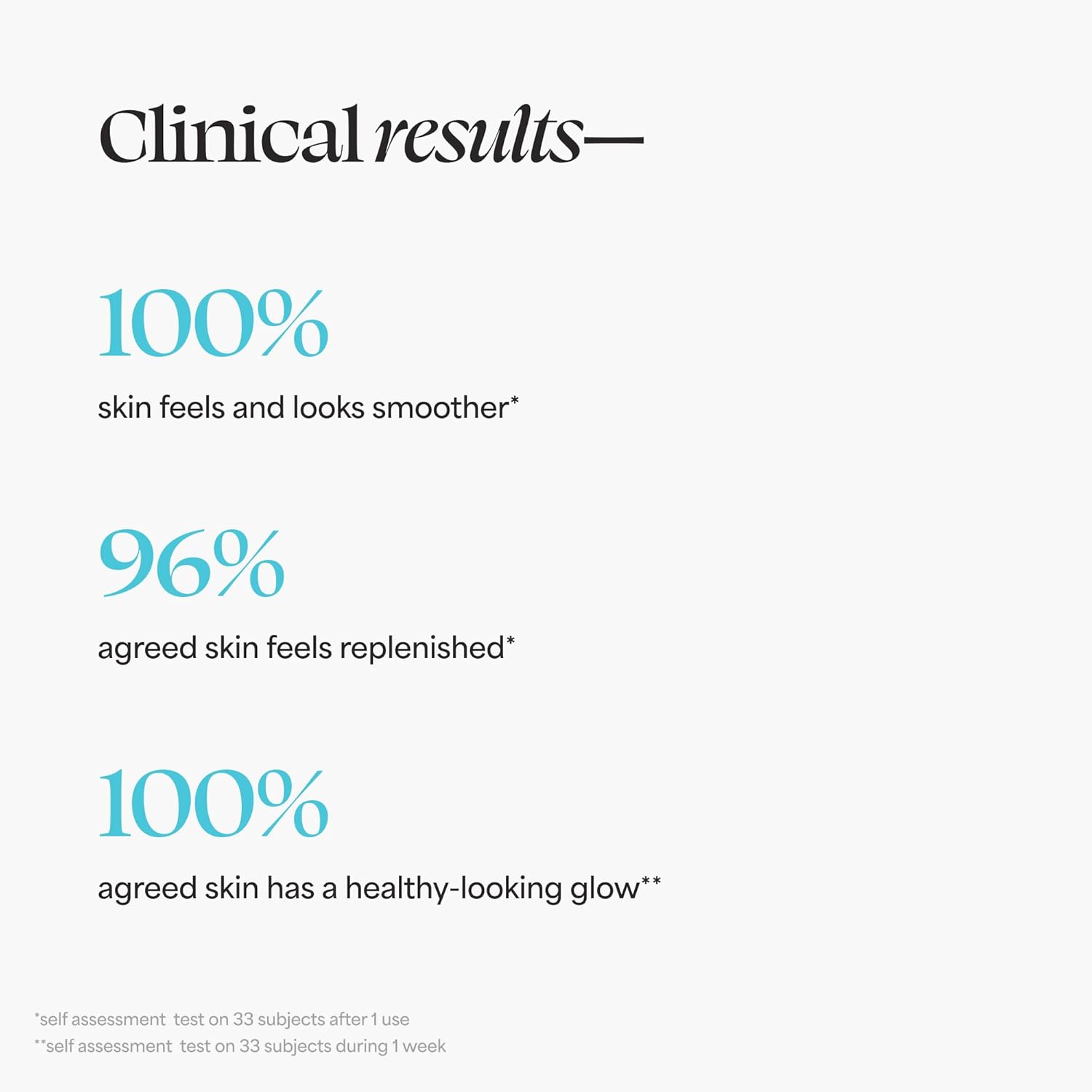 TULA Skin Care Take Care + Nourish - Advanced Hydration Body Moisturizer, Non-Greasy, Contains Vitamin C & Yuku to Improve Skin Tone & Texture, 8.1 oz.