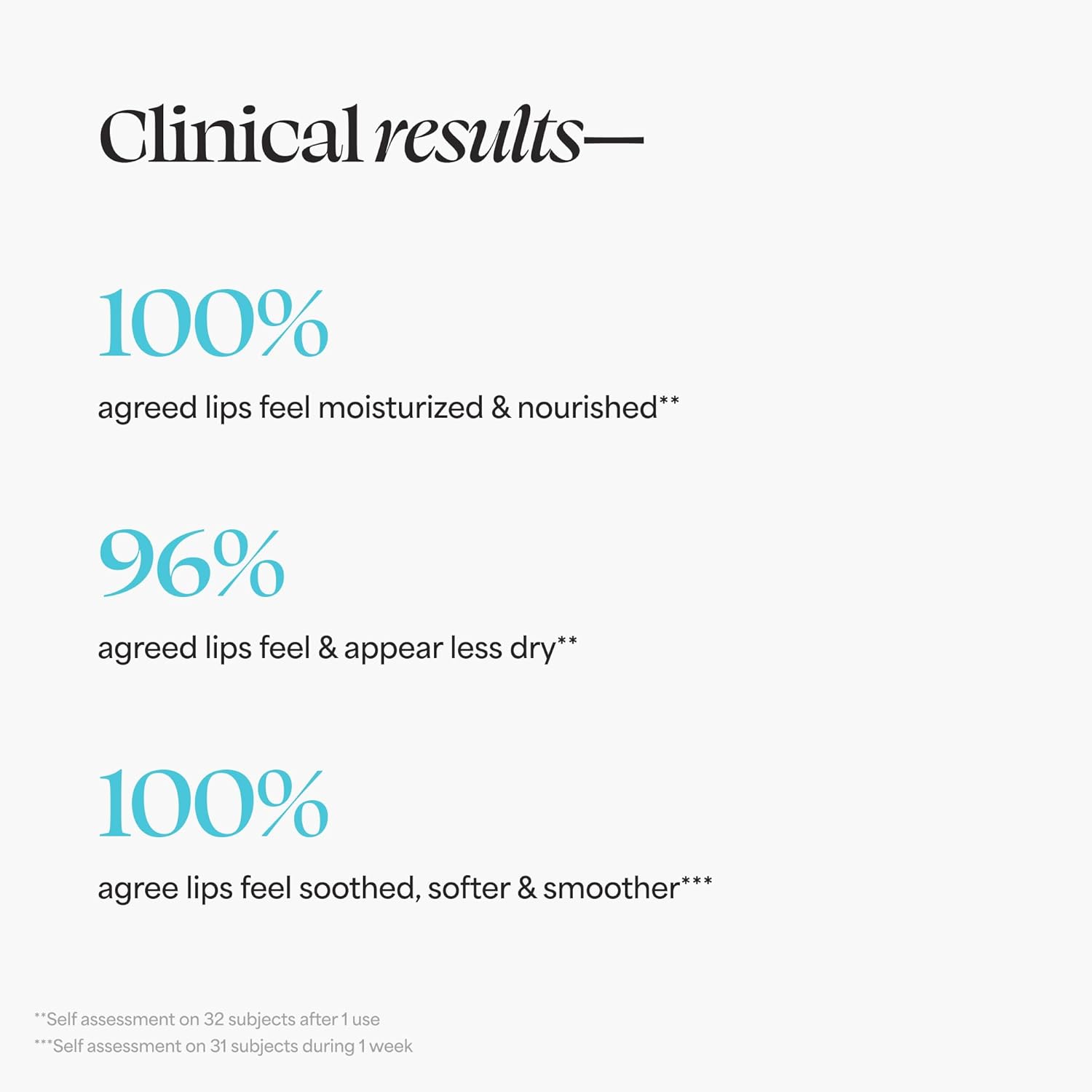 TULA Skin Care 24-7 Moisture Day & Night Peptide Lip Mask - Peptides, Hyaluronic Acid & Vitamin E deeply Nourish & Hydrate lips, 0.28 oz.