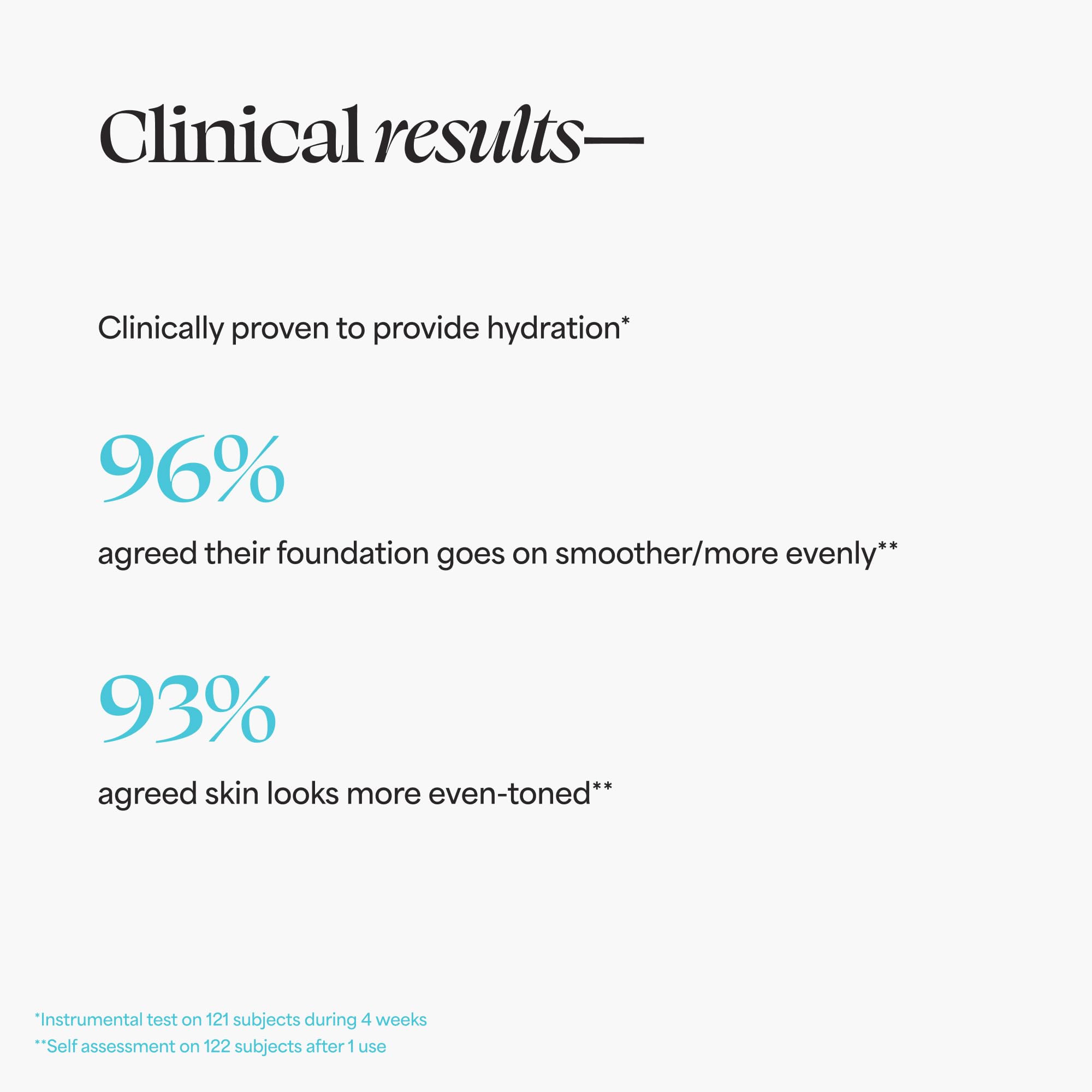 TULA Skin Care Face Filter Blurring and Moisturizing Primer - Evens the Appearance of Skin Tone & Redness, Hydrates & Improves Makeup Wear